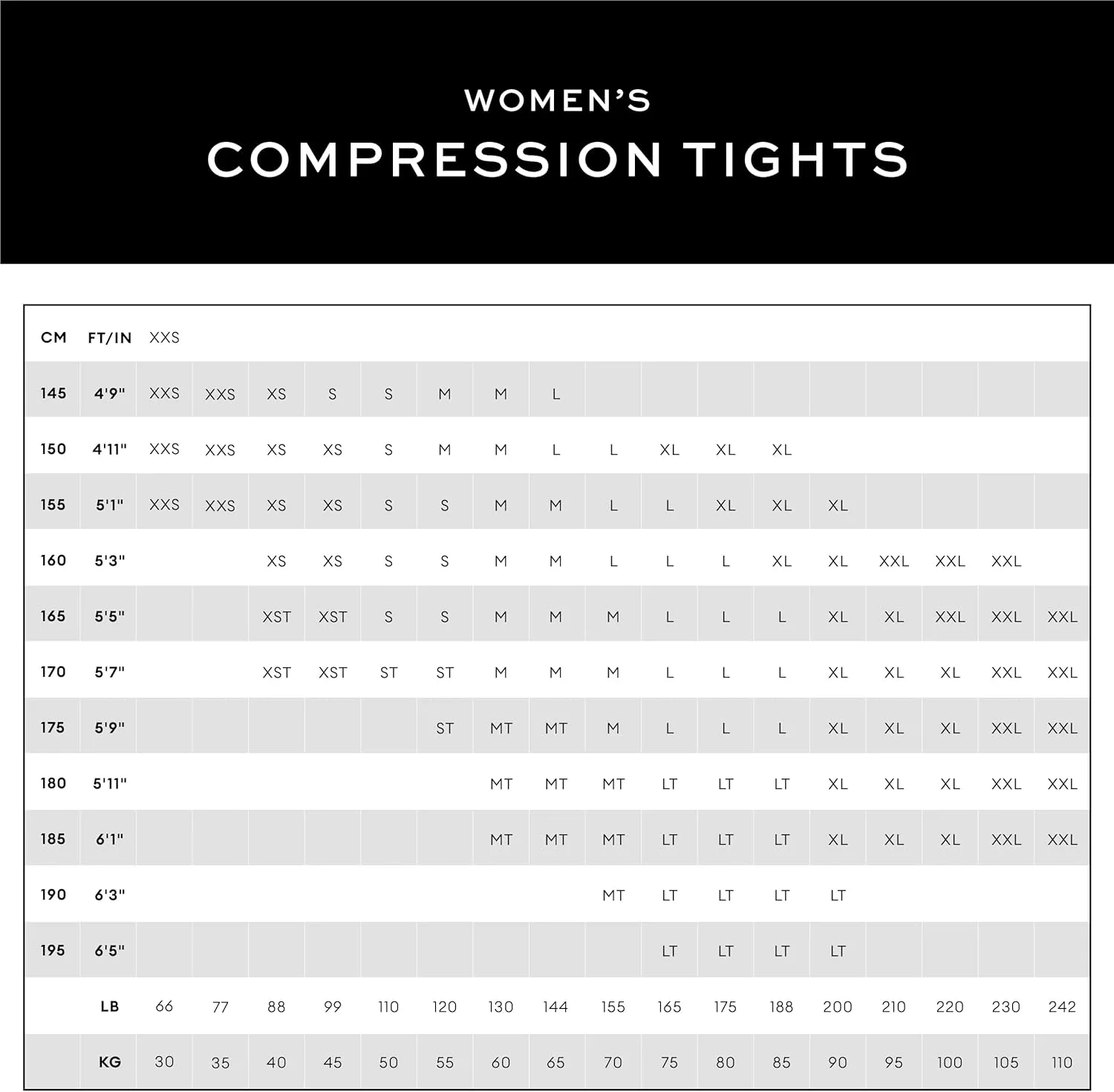 2XU Women's Ignition Shield Compression Tights - Powerful Support & Warmth - Black/Black Reflective