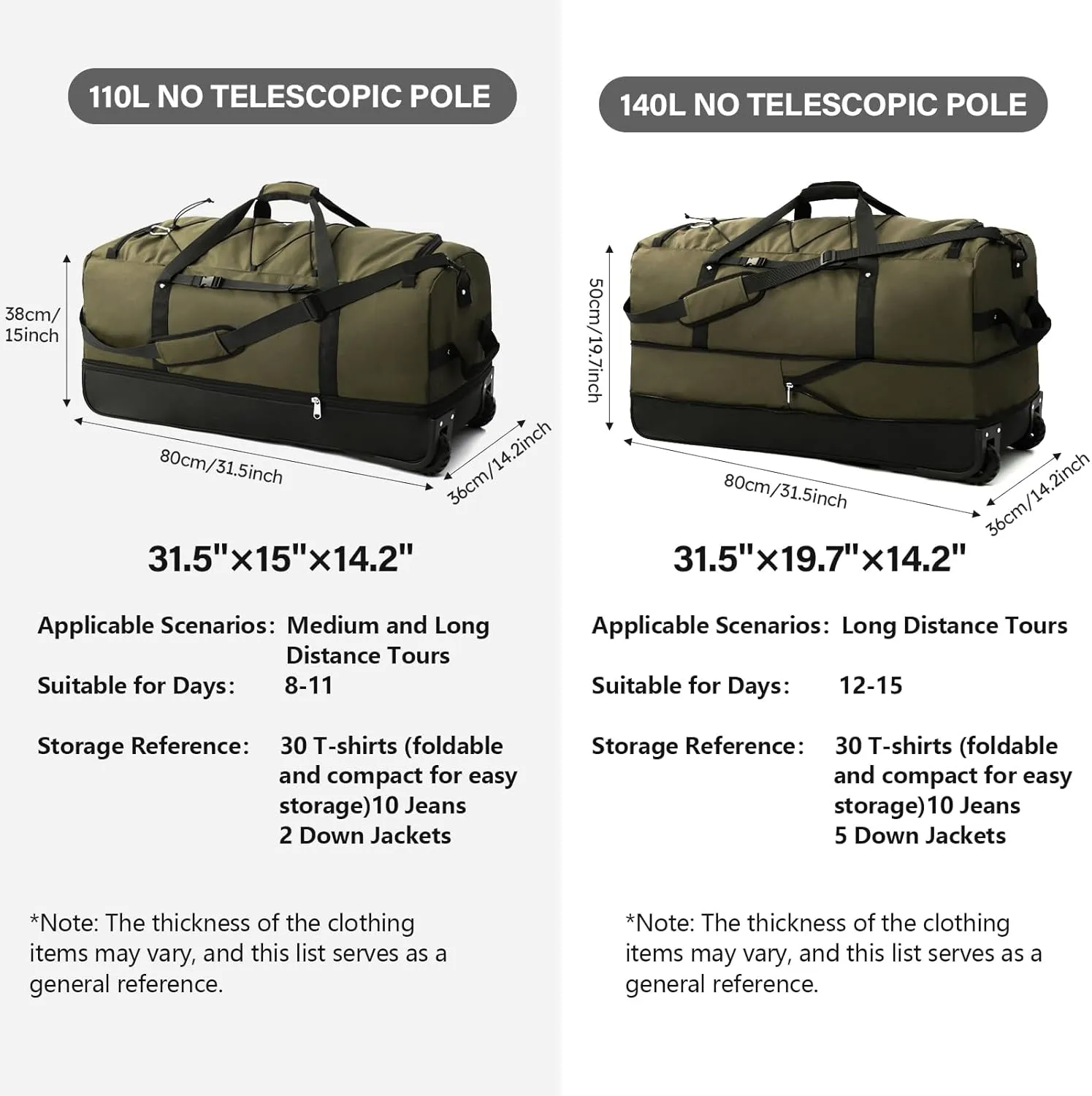 32" Soft-Sided Wheeled Luggage Bag,110L Expandable 140L Rolling Duffle Bag,Foldable Large Travel Bags with 2 Wheels,No Telescope Handle,Army Green