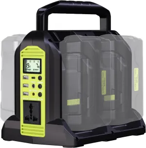 350W Power Inverter for Ryobi 40V Li-ion Battery, OP401 4-Port 40V to 120V Pure Sine Wave Inverter with LED Light, 3 USB-A Port, 1 USB-C Port, 1 DC Port, Power Station for Camping Emergency(Tool Only)