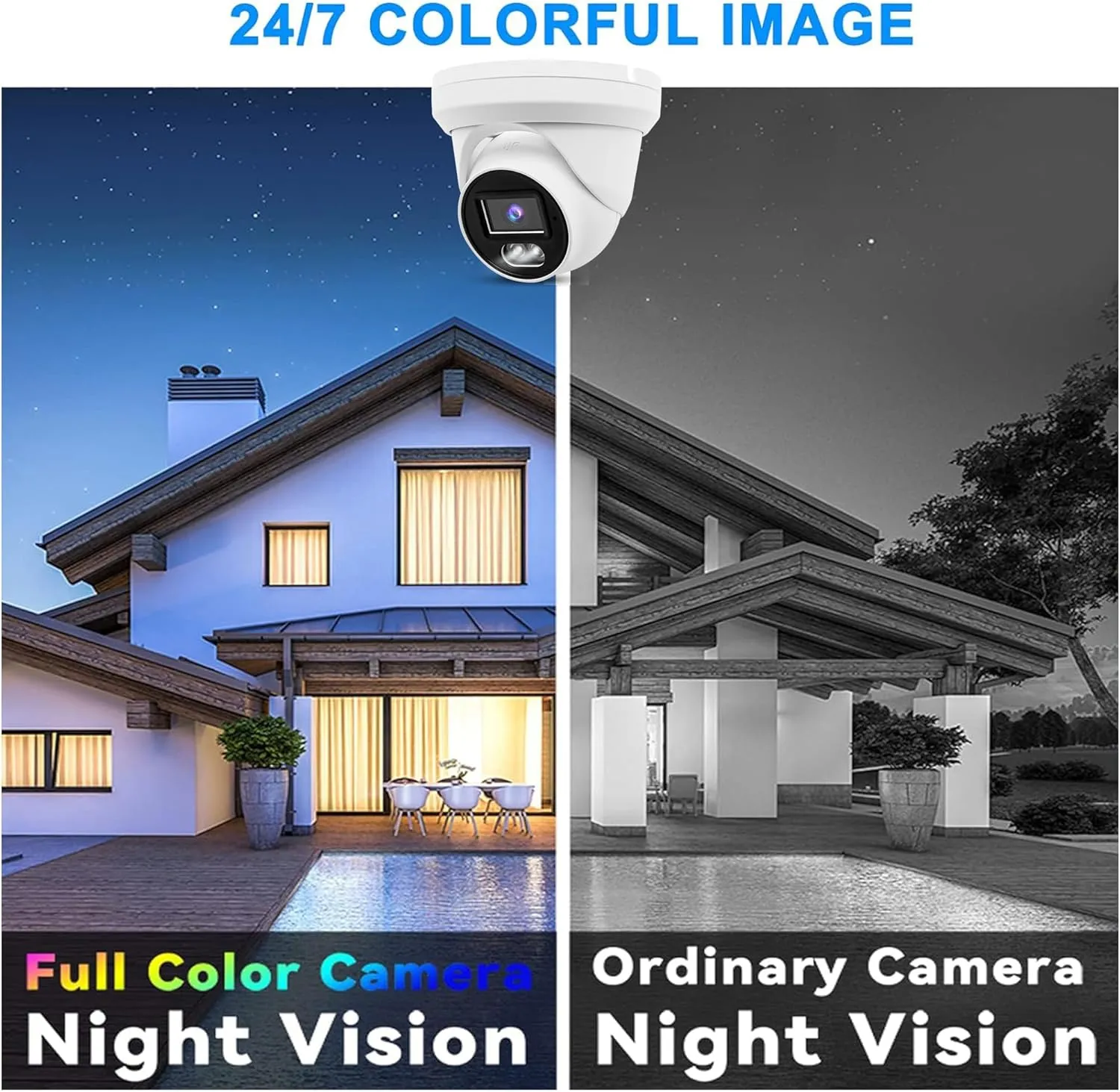 4K 8MP PoE IP Turret Camera Outdoor 24/7 Full Color Night Version 2.8mm 105° Wide Angle, H.265, IP66, ONLY Compatible with Hik-Vision Uniview NVR, NDAA Compliant IP Security Camera