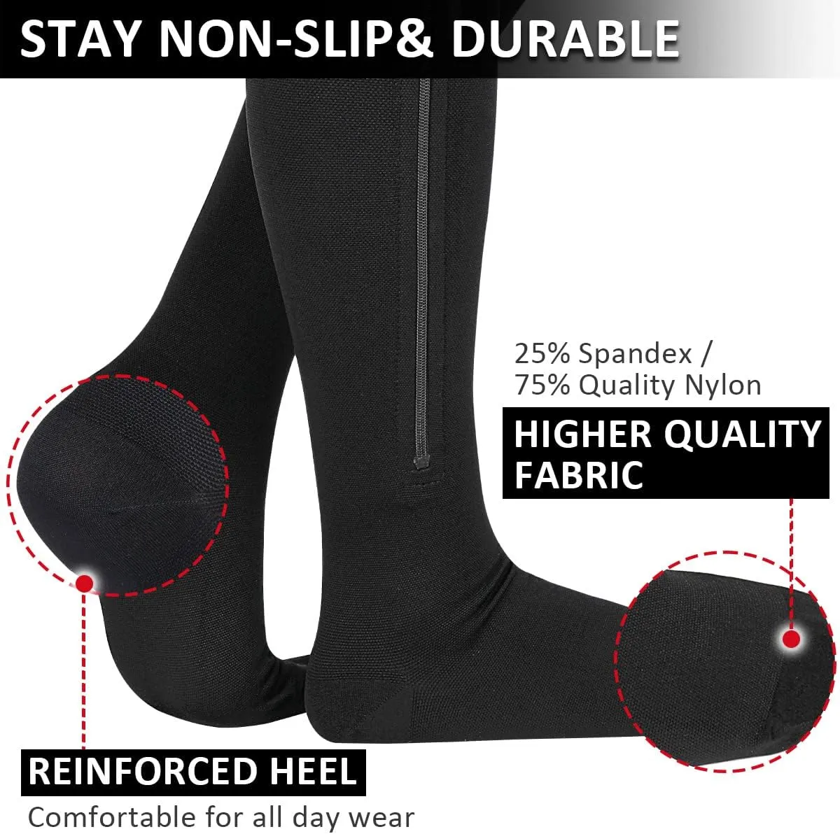 Ailaka Zipper Compression Socks Medical, 15-20 mmHg Knee High Compression Socks for Men Women, Close Toe Support Socks for Varicose Veins, Edema, Recovery, Pregnant, Nurse