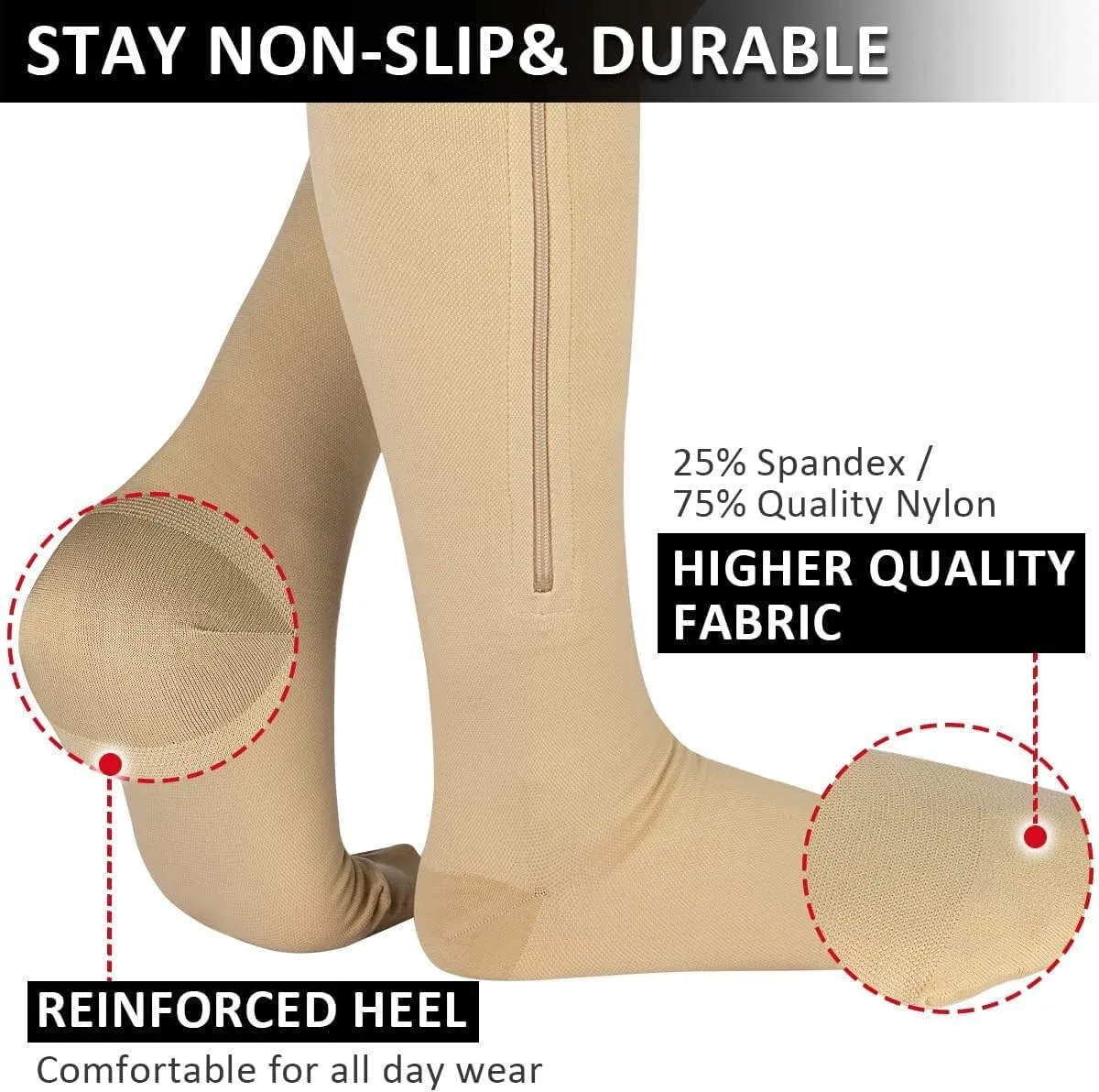 Ailaka Zipper Compression Socks Medical, 15-20 mmHg Knee High Compression Socks for Men Women, Close Toe Support Socks for Varicose Veins, Edema, Recovery, Pregnant, Nurse
