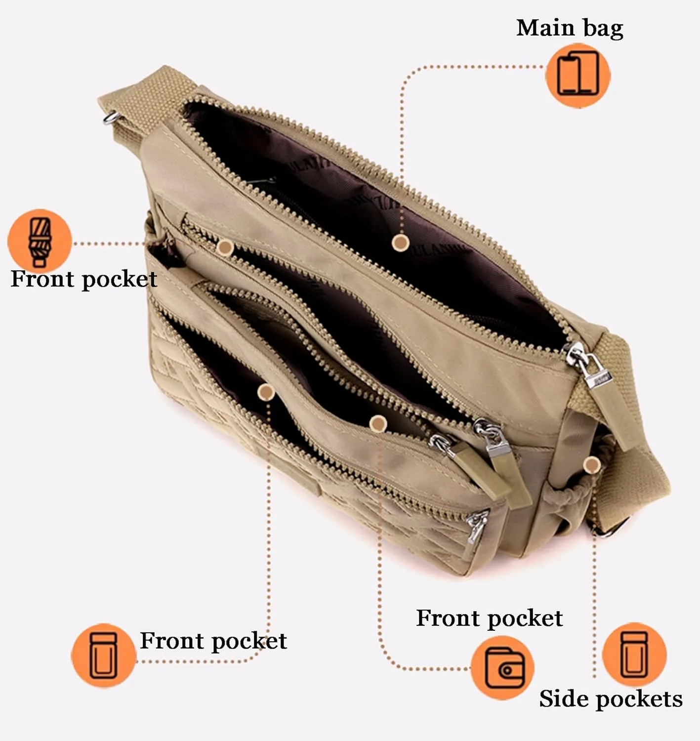 Appreciarel Crossbody Bag, Nylon Printed Shoulder Messenger Bag, Adjustable Shoulder Strap, Large Capacity