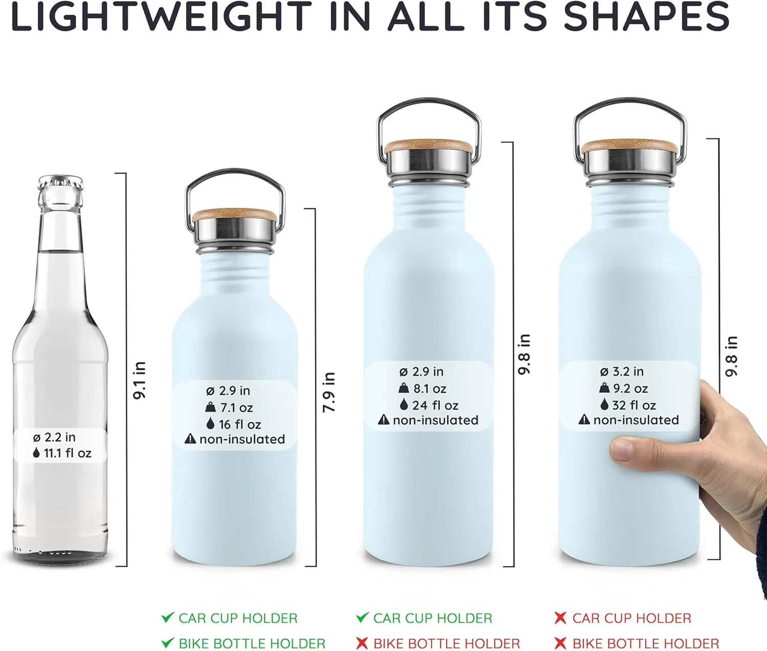 Bambaw 32 oz Water Bottle, Non-insulated Light Blue Water Bottle 32oz, Single Wall Stainless Steel Bottle, Metal Water Bottle with Handle, Big Water Bottle 1 Liter – Ice Blue