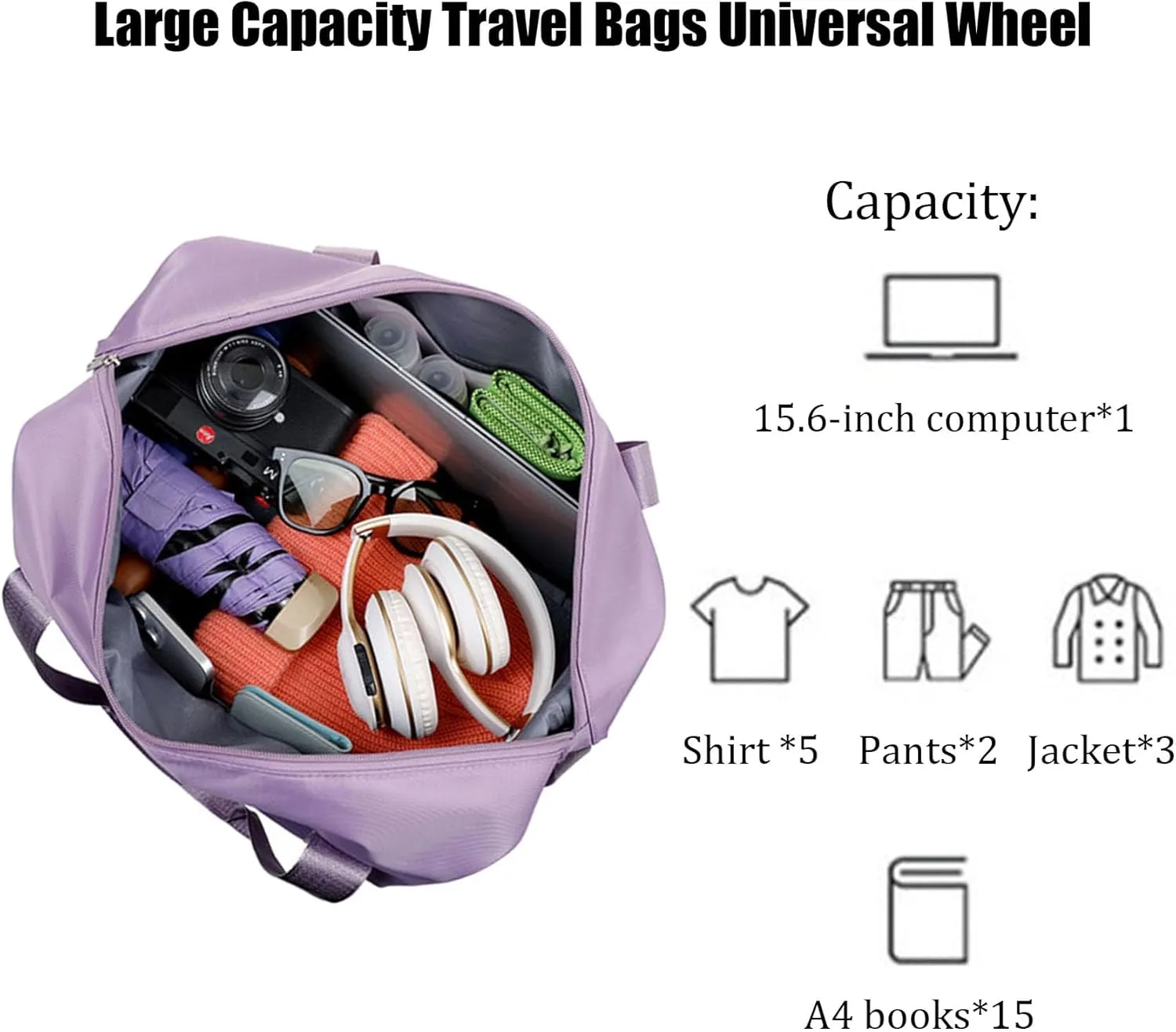 Beente/Pepepo/Kulken Travel Bag with Wheels, Large Capacity Travel Bag with Wheels (Purple-A)