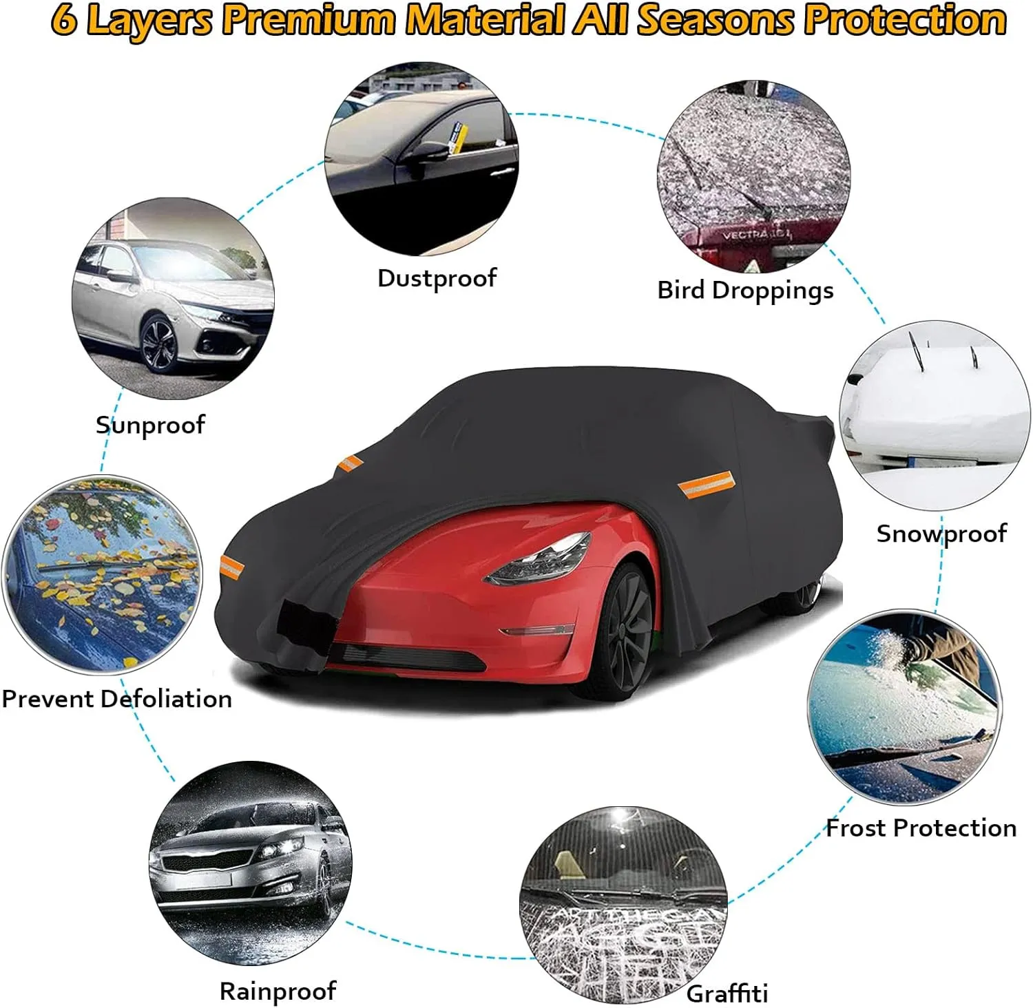 Big Ant Car Cover,Outdoor 100% Waterproof Sedan Car Cover Custom Fit for Tesla Model Y,All Weather Protection Car Covers with Ventilated Mesh & Charging Port Driver Door Zipper,Black