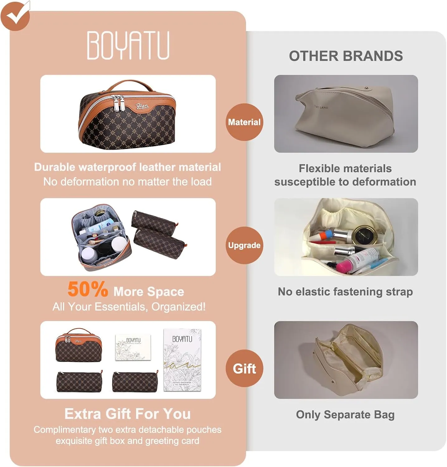BOYATU Travel Makeup Bag Cosmetic Bags for Women: Large Make up Bags Set of 3 - Portable Makeup Organizer with Compartments&Handle&Divider - Waterproof PU Leather Toiletry Bag(01-Coffee)
