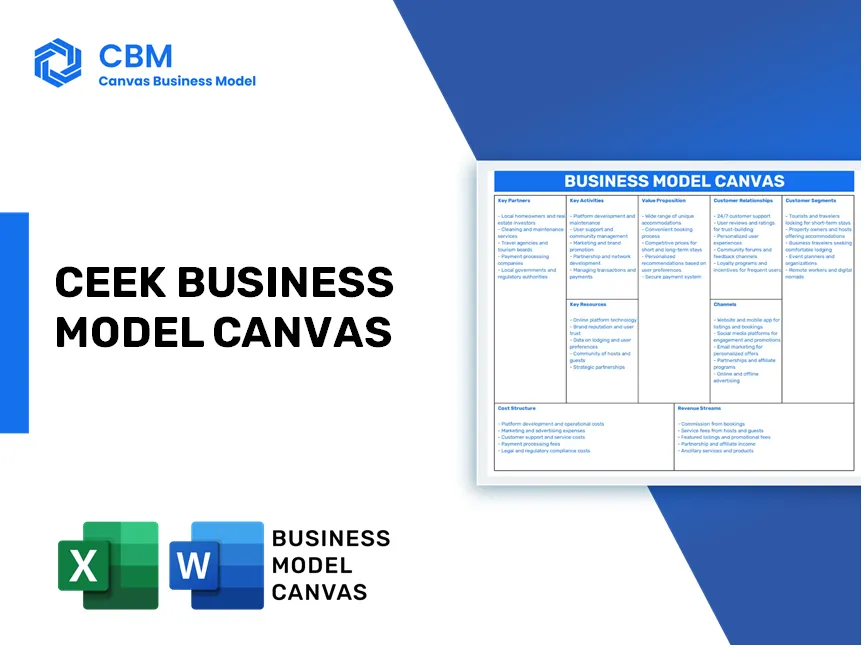 CEEK BUSINESS MODEL CANVAS