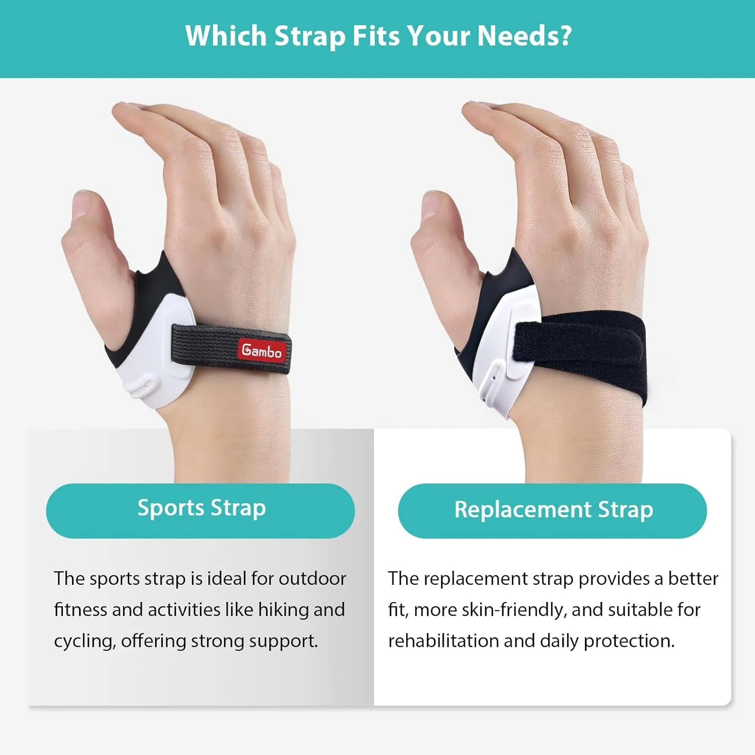 CMC Thumb Brace for Osteoarthritis, Anti-Crack Design for Joint Pain, Tendonitis, and Arthritis Relief - Lightweight Thumb Splint Stabilizer for Active (Small, Right Hand)