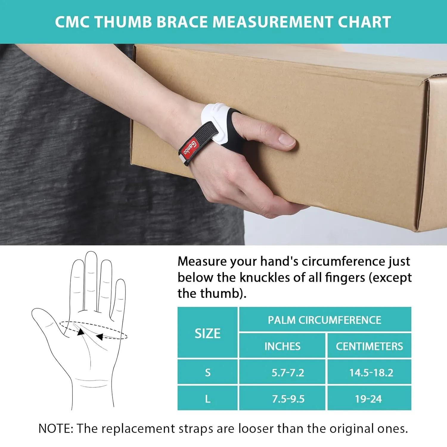 CMC Thumb Brace for Osteoarthritis, Anti-Crack Design for Joint Pain, Tendonitis, and Arthritis Relief - Lightweight Thumb Splint Stabilizer for Active (Small, Right Hand)