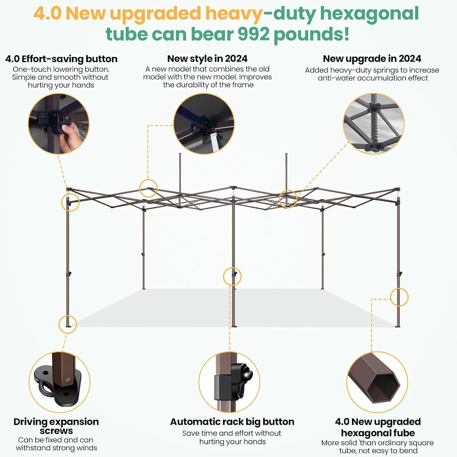 COBIZI 10x20 Pop Up Heavy Duty Canopy with 6 Sidewalls and Hexagonal Legs, Easy up Tent for Party, Commercial and Wedding, Outdoor Canopy with Roller Bag, Sand Bags, Waterproof & UPF50  (Black)