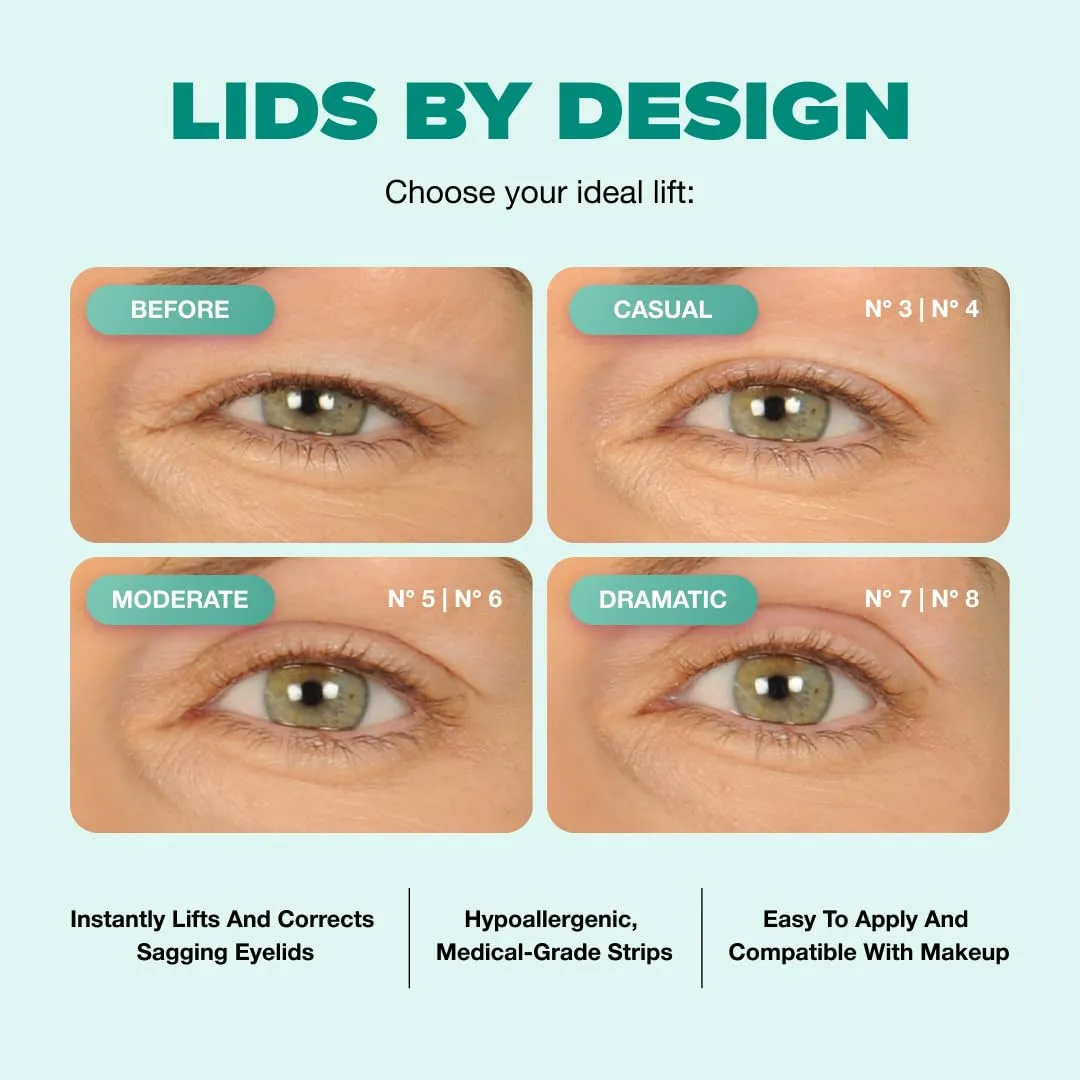 Contours Rx Lids by Design - Non-Surgical & Transparent Eyelid Lift Strips - for a More Youthful-Looking Appearance, Lid Lifting Treatment, Eyelid Tape for Hooded Eyes (5mm)160ct