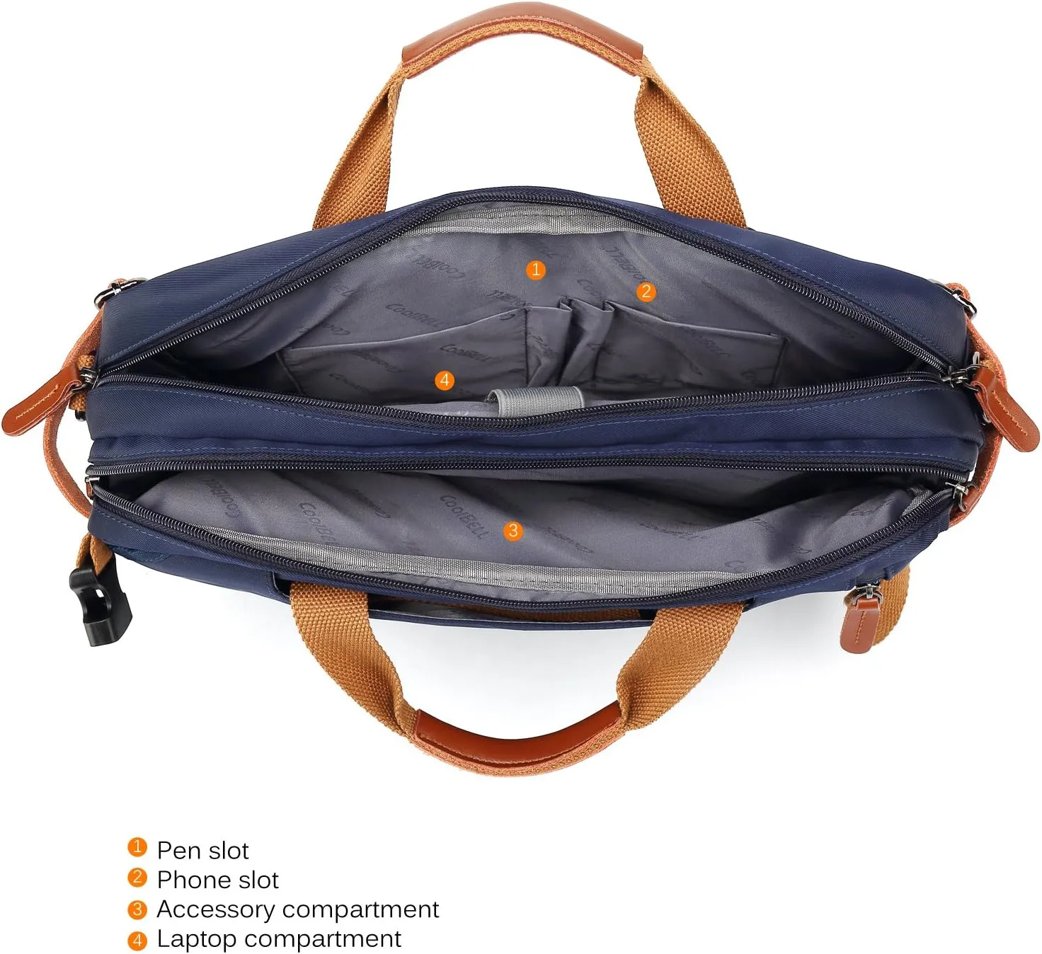 Convertible Backpack Messenger Bag Shoulder Bag Laptop Case Handbag Business Briefcase Multi-Functional Travel Rucksack Fits 17.3 Inch Laptop for Men/Women (Blue)