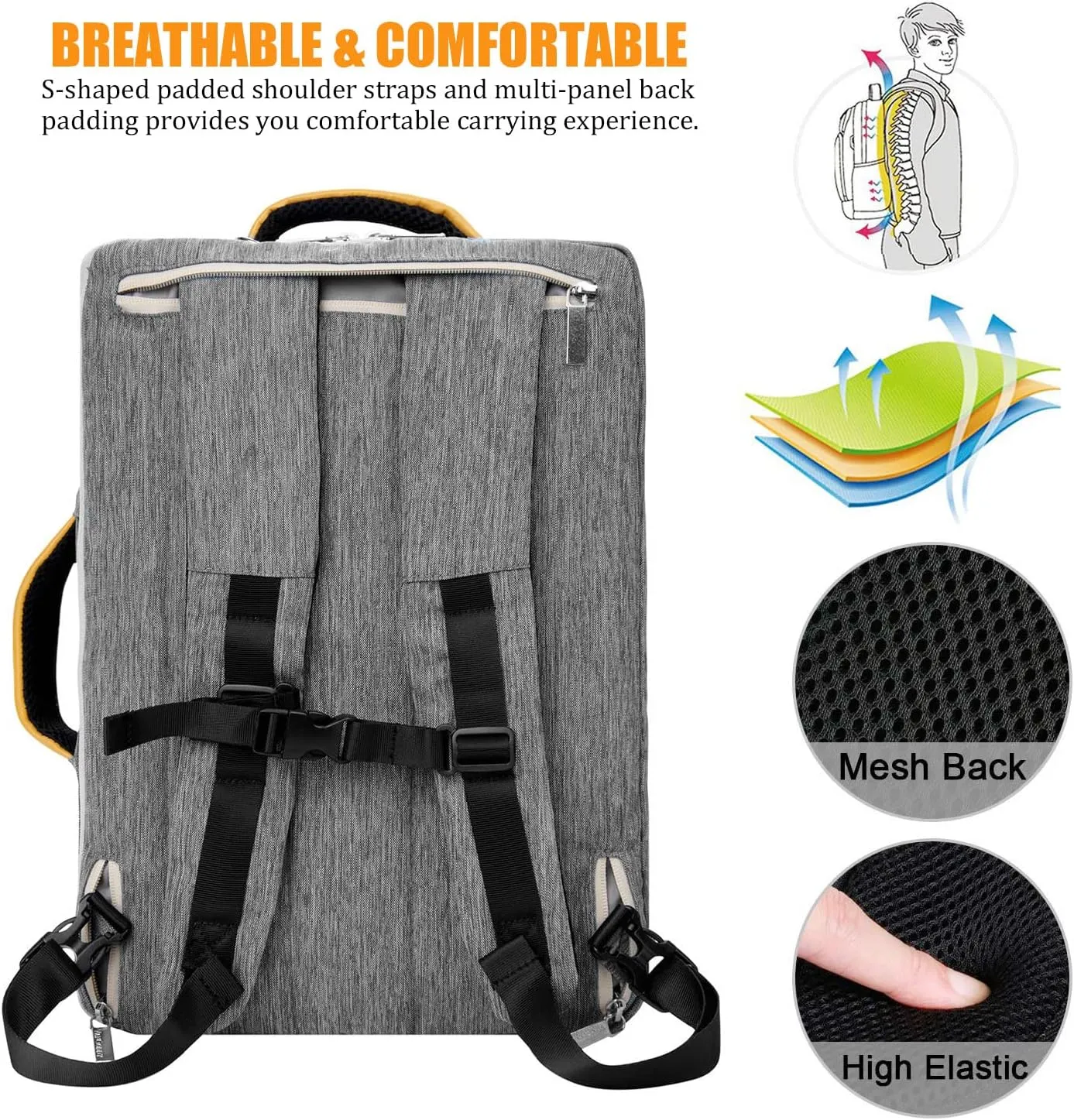 Convertible Laptop Shoulder Bag 13 14 15 15.6 17.3 Inch for Men Women Business Travel