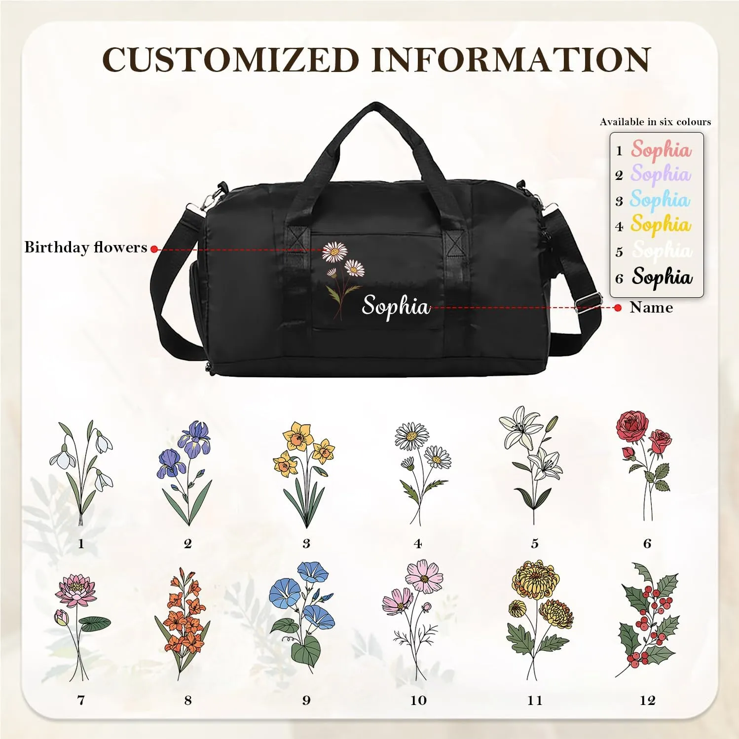 Custom Name & Birth Flower Duffle Bag Personalized Travel Bag for Women Customized Overnight Bag Sports Gym Bags Bridesmaid Gifts for Women (Black)