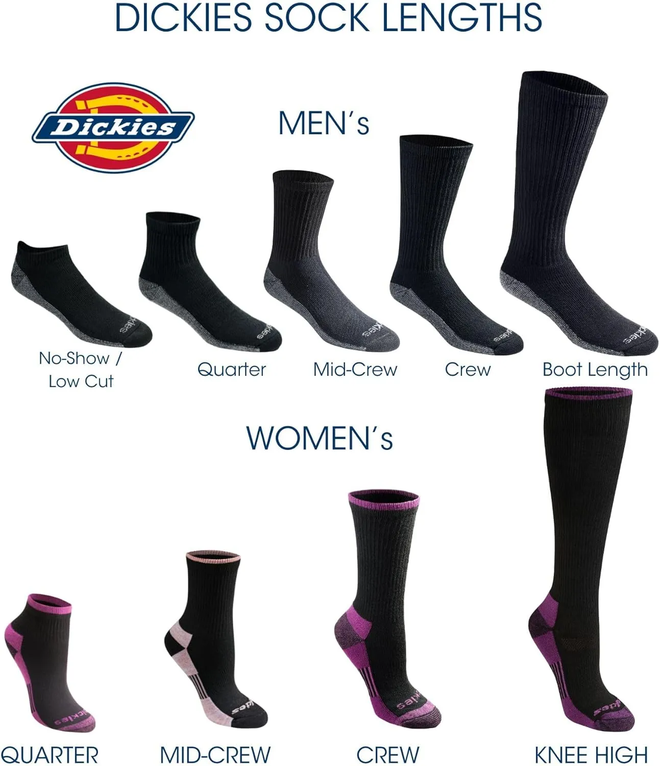 Dickies Men's Dri-tech Moisture Control Max Full Cushion Crew Socks, Available in M-XL (6, 12 Pairs)