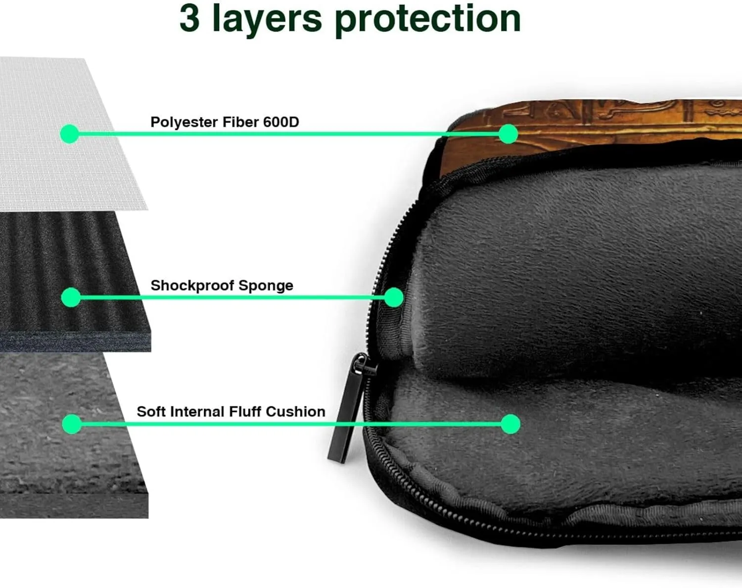 Egypt Hieroglyphics Print Versatile Laptop Bag Men's Laptop Case & Womenâ€™s Computer Bag with Shoulder Strap