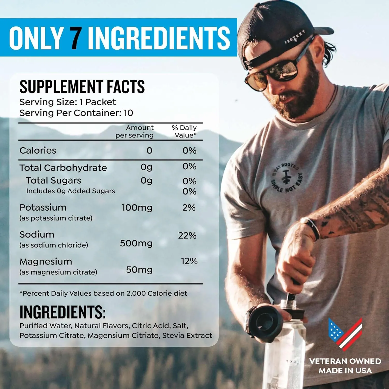 Electrolyte Packets for Recovery & Hydration | Organic & Sugar-Free Electrolytes Drinks | Works Faster Than Powder Drink | On-The-Go Liquid Hydration Drink | Lemonade, 10 Pack