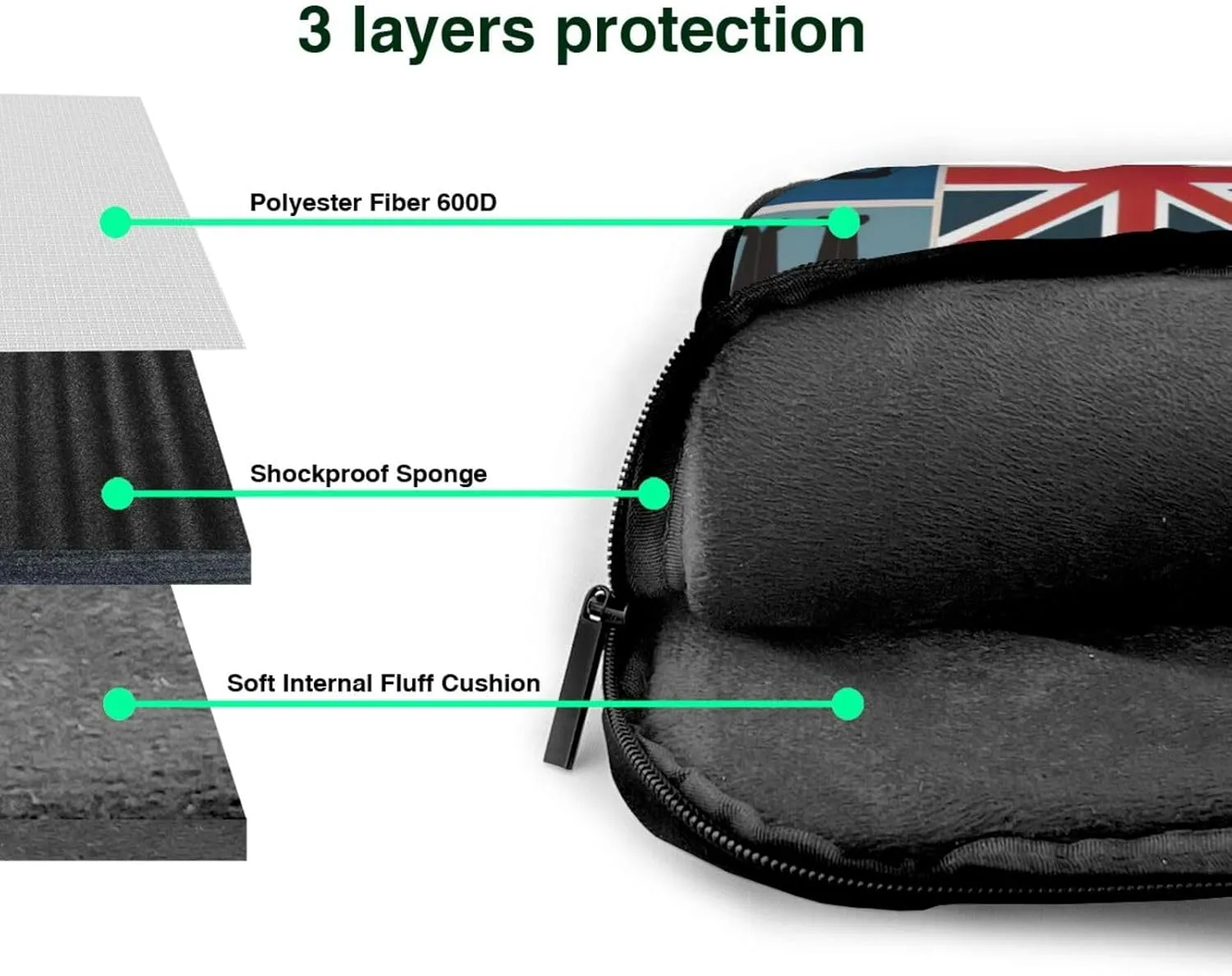 England Symbols Print Versatile Laptop Bag Men's Laptop Case & Womenâ€™s Computer Bag with Shoulder Strap