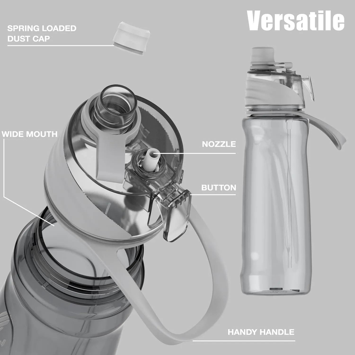 FEIJIAN Mist & Sip Water Bottle, 32oz, BPA-Free, Leakproof & Lightweight, Ideal for Fitness & Outdoor, Gray