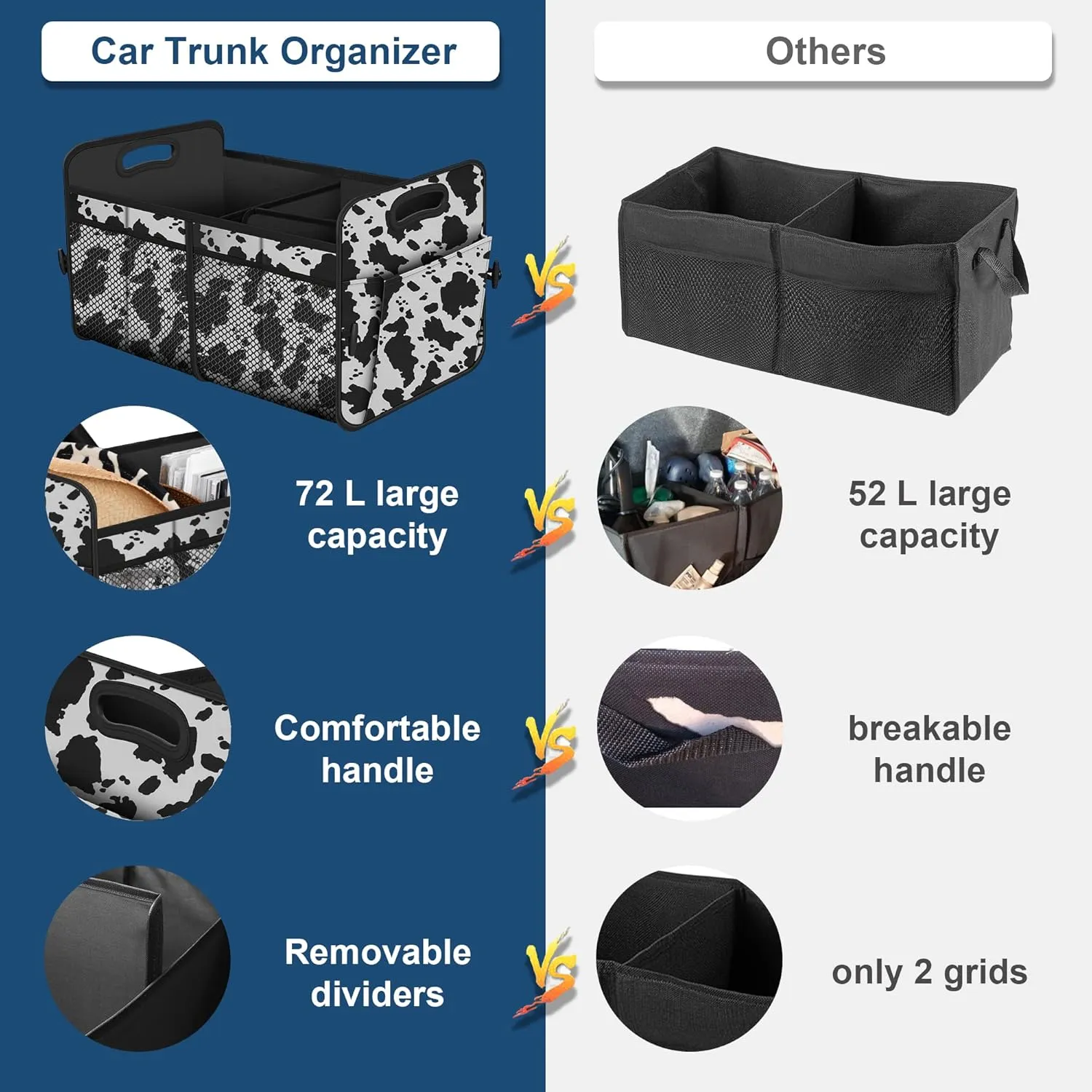 Femuar Car Trunk Organizer,Car Storage Organizer with 72L Large Capacity Waterproof Collapsible and 11 Pockets,Trunk Organizer for Car Suv/Jeep/Sedan, Large Size, Cow print
