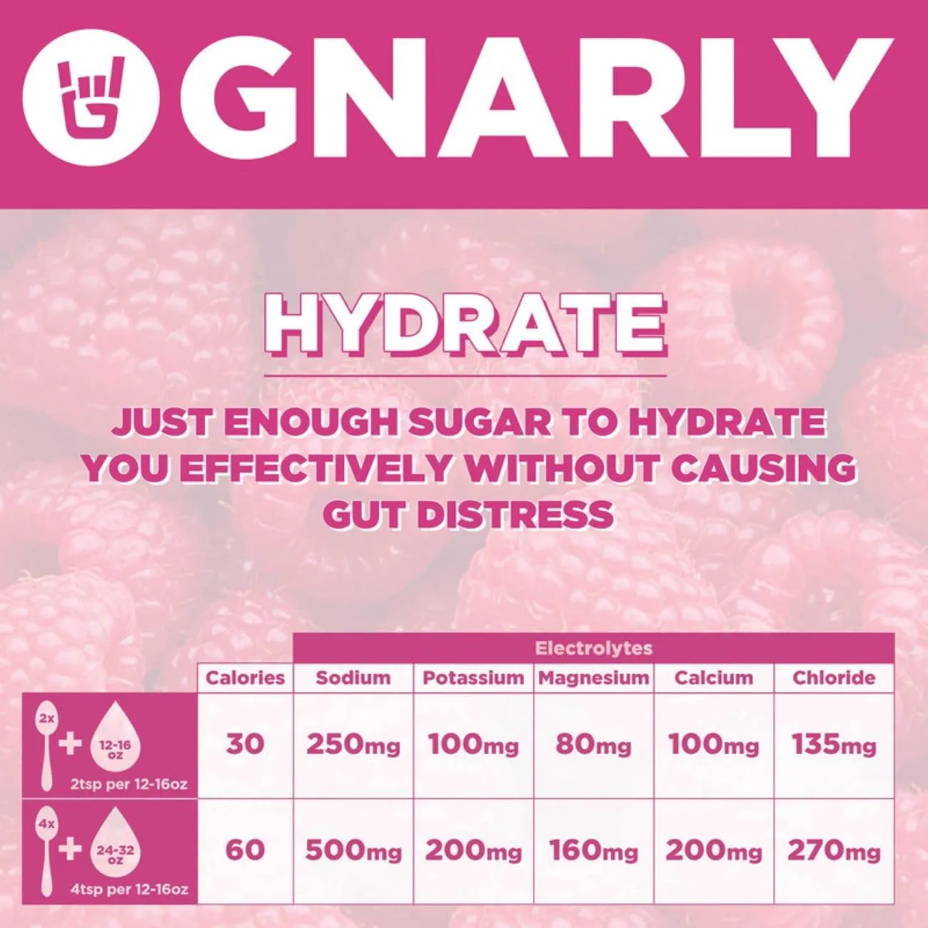 Gnarly Nutrition Hydrate Electrolyte Powder – Raspberry Exercise Hydration Drink Mix – NSF Contents Certified – Electrolyte Solution, Performance & Recovery – Raspberry, 14.10 oz