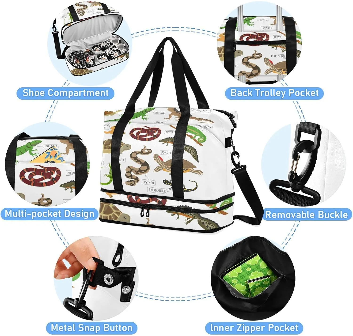 Green and Brown Pet Reptiles Frog Iguana Lizard Snake Newt Turtle Gym Duffel Bag, Polyester Travel Weekender Luggage Handbag with Waterproof Pocket for Wet Items, Unisex Foldable Tote for Sports