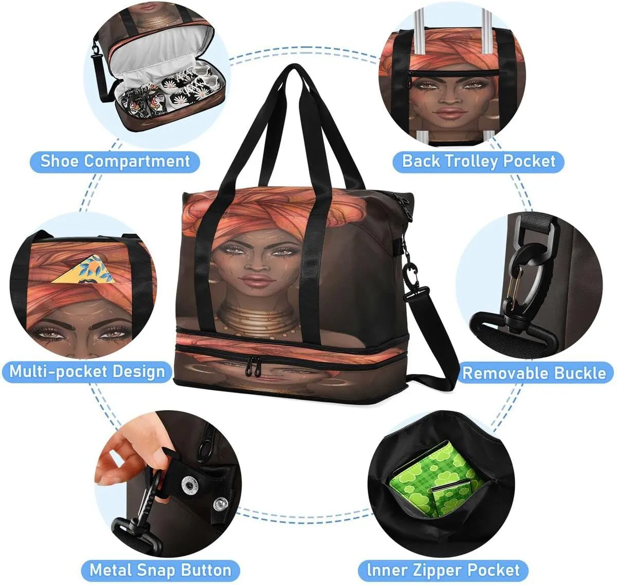 Gym Bag Sports Travel Duffel Bag Weekender Overnight Bag with Wet Pocket Shoes Compartment and Toiletry Bag African American Woman for Travel, Business,Gym, Yoga