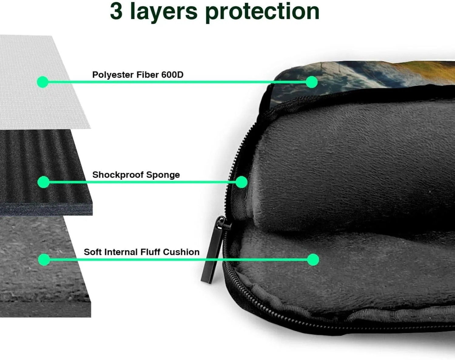 Ireland Outdoors County Clare The Cliffs Print Versatile Laptop Bag Men's Laptop Case & Womenâ€™s Computer Bag with Shoulder Strap
