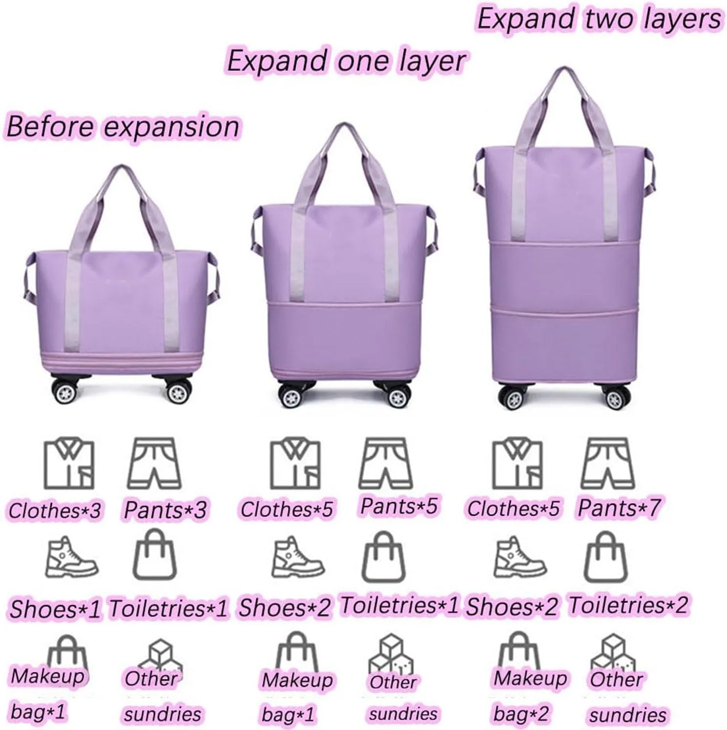 Klarson Expandable Bag, Lightweight Durable Rolling Duffles and Expandable Wheeled Carry-On Foldable Suitcase without Handle, (Dark Blue)