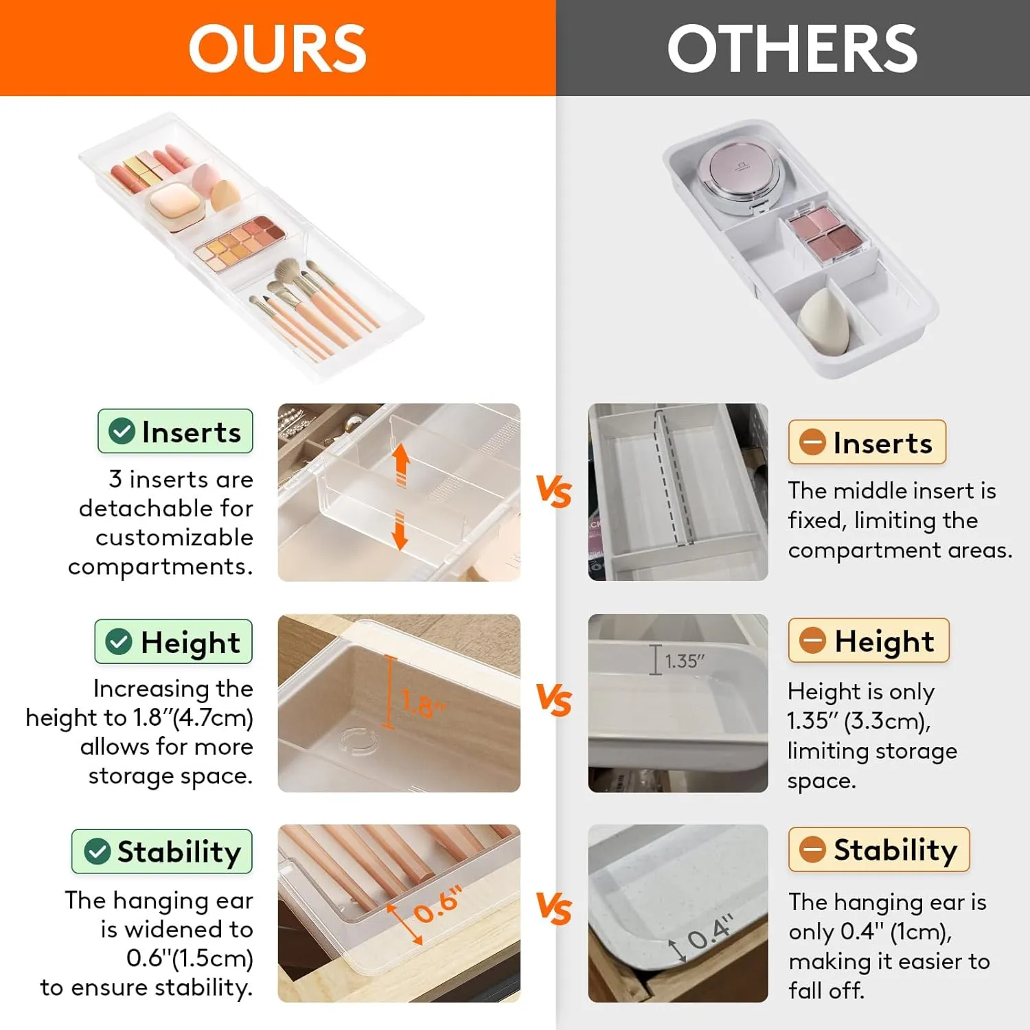 Lifewit 2 Pack Sliding Makeup Drawer Organizer Trays with Inserts, Extendable Hanging Desk Drawer Divider, 14-23" Long/1.8" High Plastic Organizer Tray in Vanity/Bathroom/Office/Kitchen, Translucent