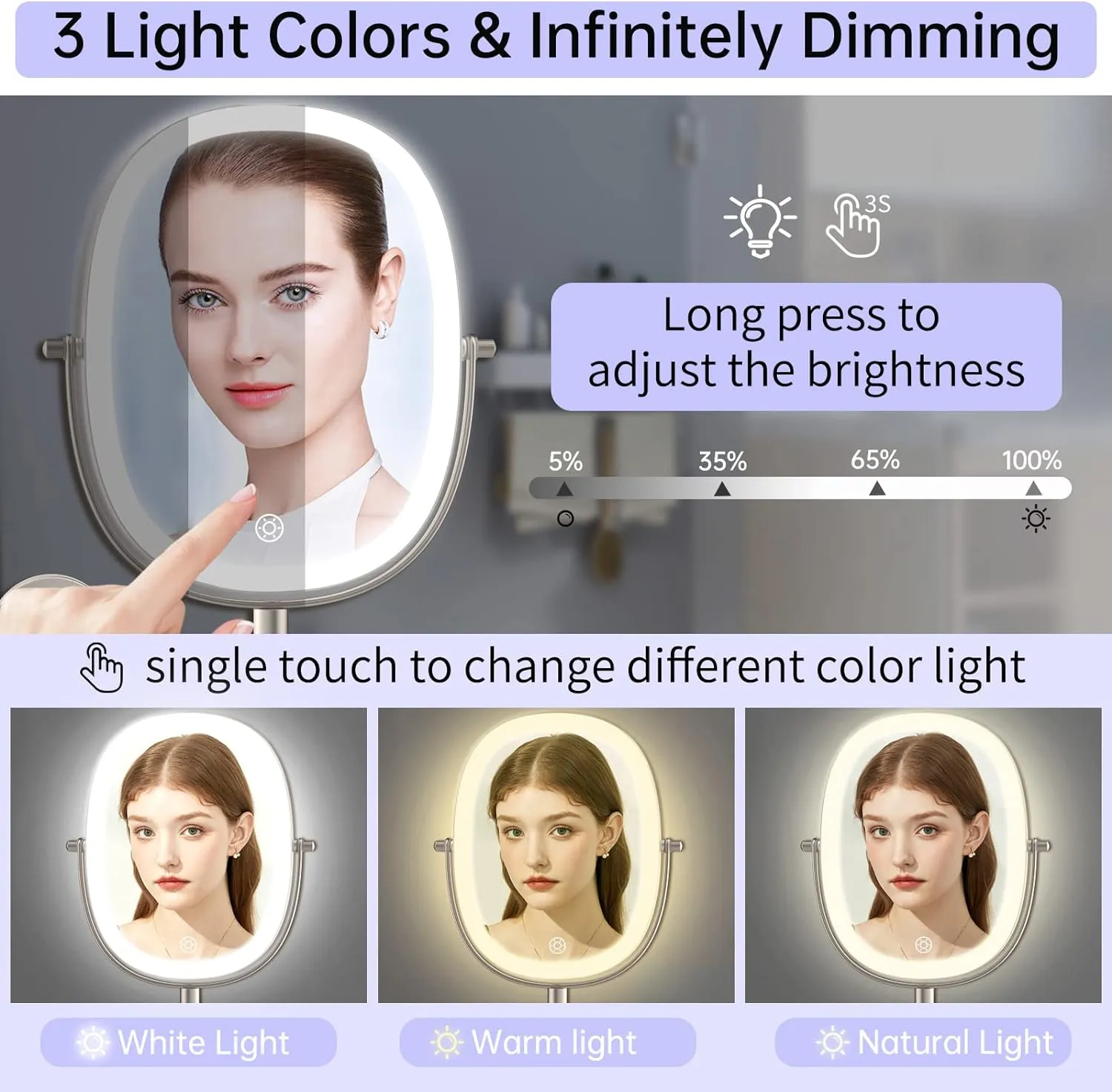 Lighted Wall Mounted Makeup Mirror, Double Sided 1X/7X Magnifying Mirror, 3 Color Lighting Option Dimmable, 360 Rotation Extension Foldable Arm, Oval Frame Rechargeable Vanity Mirror with Lights