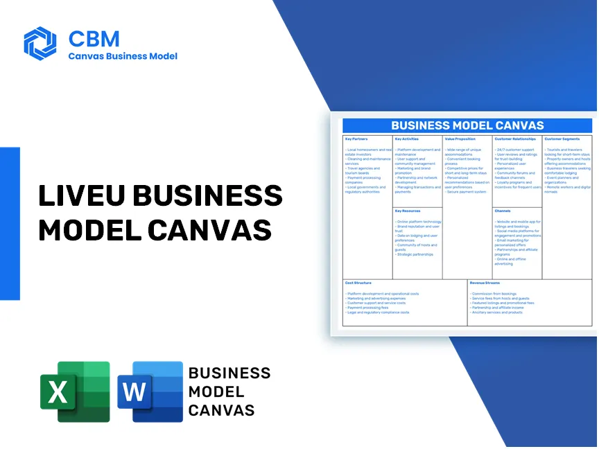 LIVEU BUSINESS MODEL CANVAS