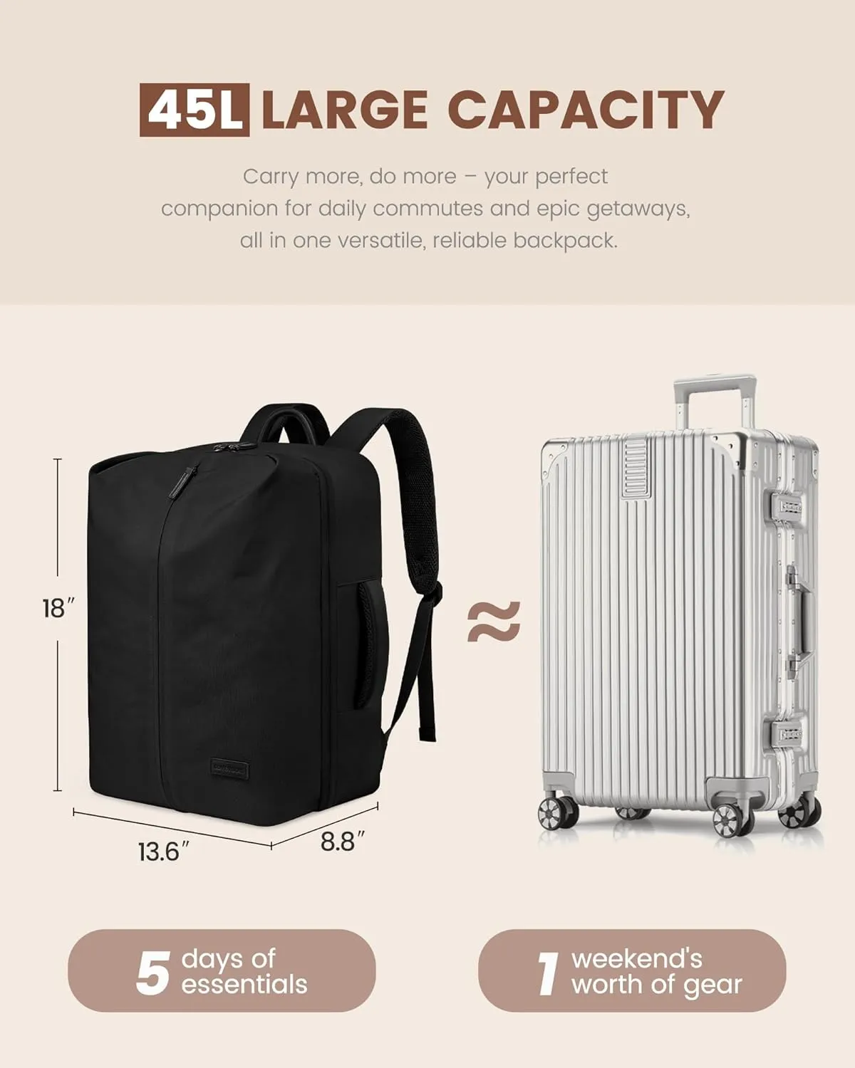 LOVEVOOK Travel Backpack for Women, Extra Large Carry On Bags for Airplanes, Waterproof Personal Item Travel Bag Flight Approved, Weekender Backpacks for Daily Work