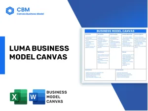 LUMA BUSINESS MODEL CANVAS