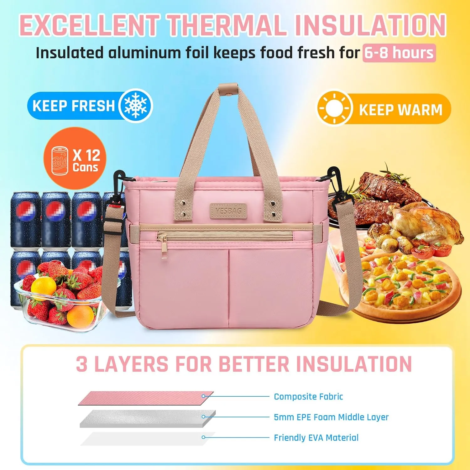 Lunch Bag for Women,Small Insulated Lunch Box,Wide-Open Tote Bag With Removable Shoulder Strap For Picnic,Work,Hiking,Beach (Pink, Small)