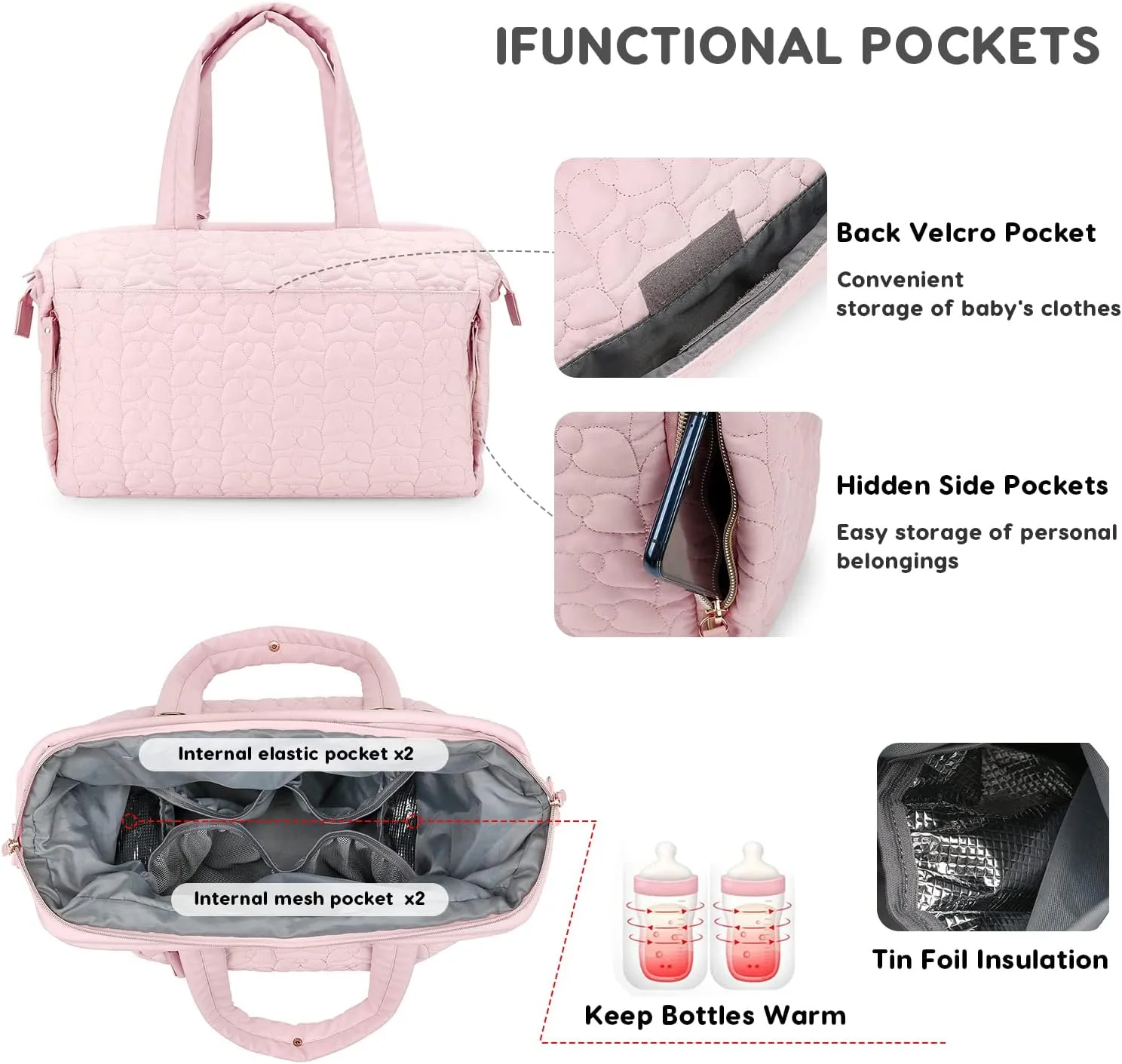 Multi-Pockets Diaper Bag Tote,Stylish Large Capacity Nappy Changing Bag Satchel Messenger Bag Travel Mommy Bag