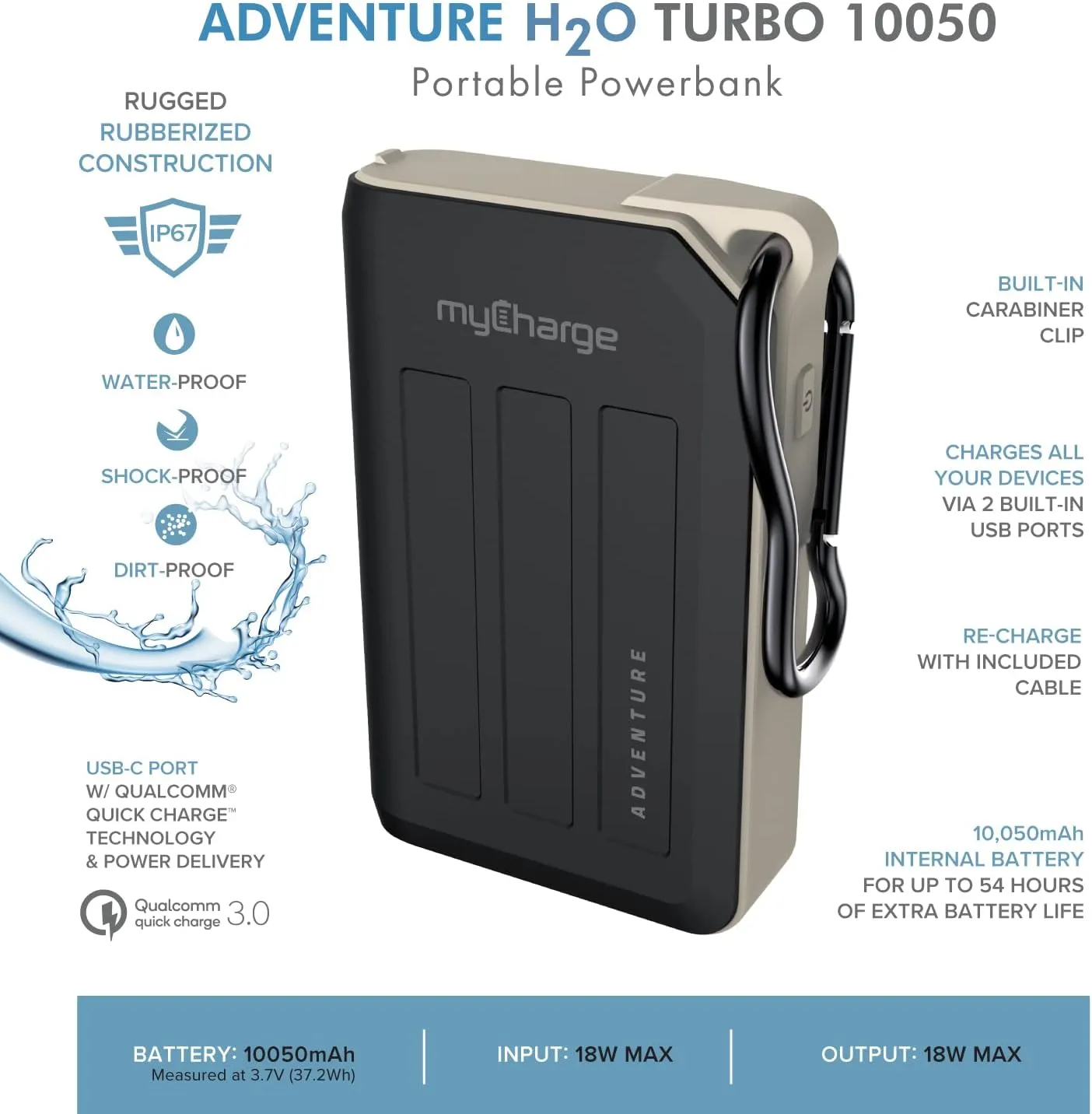 myCharge Portable Charger Waterproof USB C Power Bank Adventure, Rugged Outdoor External Battery Pack Backup (18W Turbo - 10050 mAh (Black))