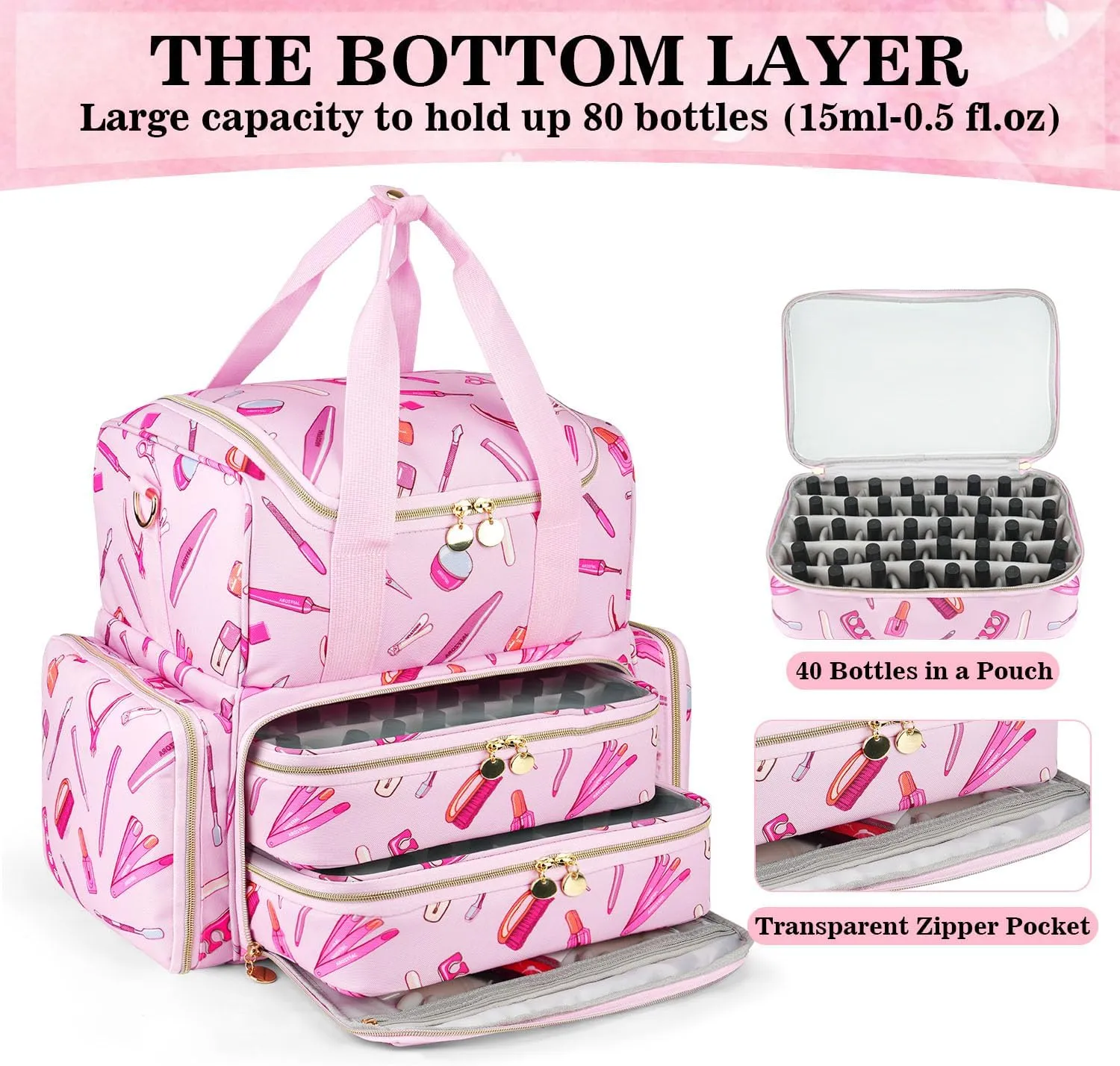 Nail Polish Organizer Case - Large Double Layer Organizers and Storage Bag for Nail Supplies and Art Tech