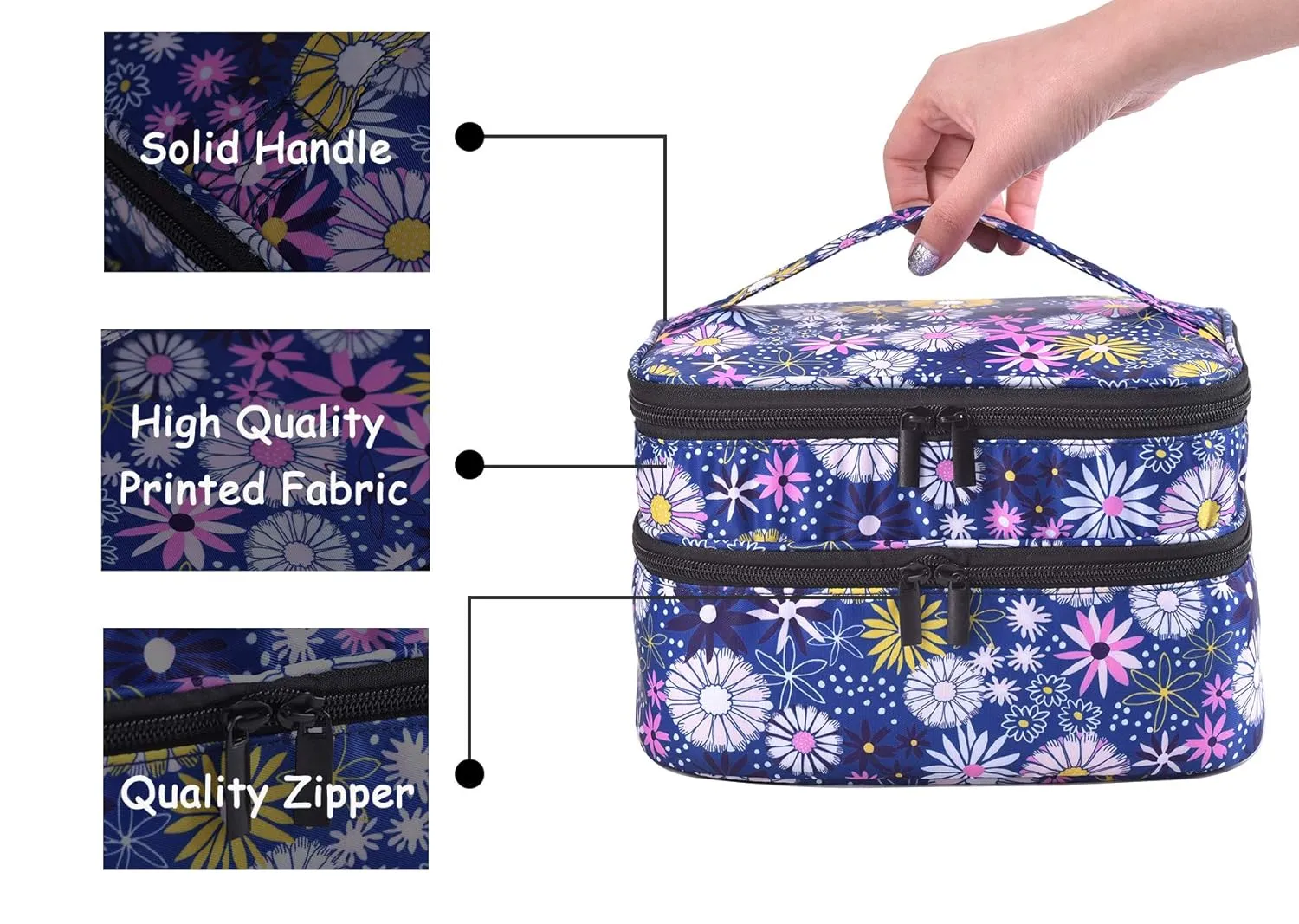 Nail Polish Organizer- Holds 30 Bottles Nail Supply Organizers and Storage Double-layer Nail Polish Carrying Case Nail varnish Organizer Nail Polish Storage Bag with Handle (Flower)
