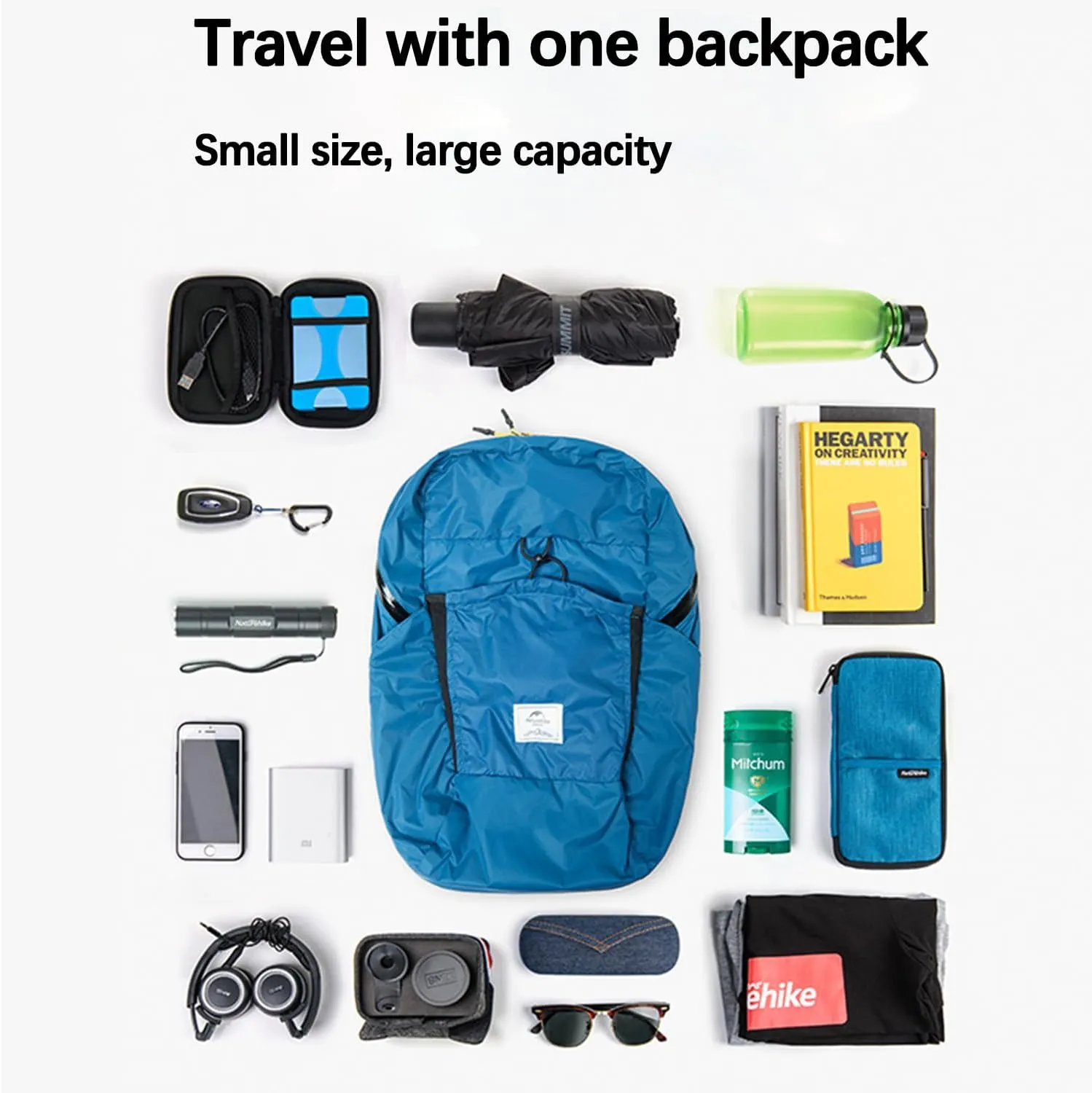 Naturehike 22L Ultralight Lightweight Hiking Daypacks,0.37LB,Waterproof Backpack,Foldable Backpack for Travel Hiking (Blue)