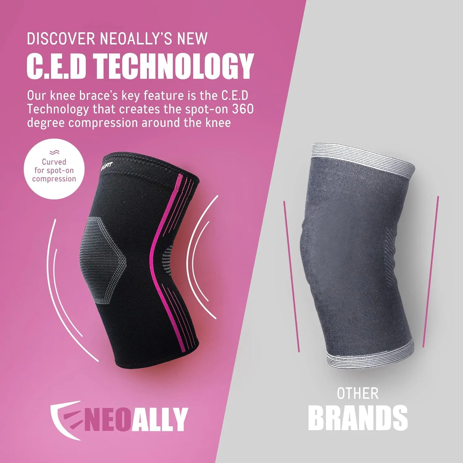 NeoAlly® - Compression Knee Sleeve for Women, Medical-Grade Knee Support for Women, Breathable Knee Sleeves for Weightlifting Crossfit, Purple, Medium, Pack of 1