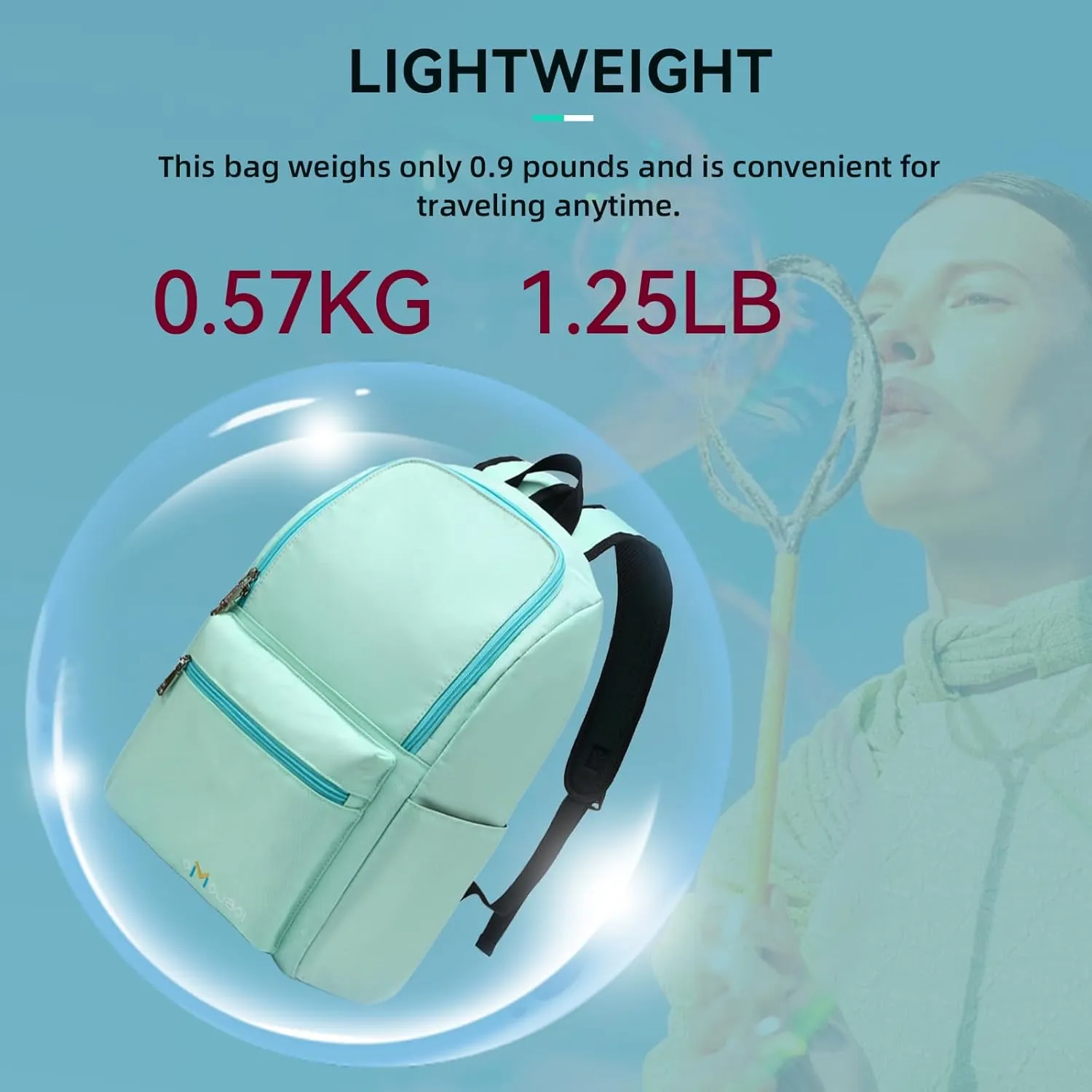 OMOUBOI Casual Daypacks Superbreak Backpack 14 inch Laptop Backpack for Women & Men Fits Tourism Business (Cyan)