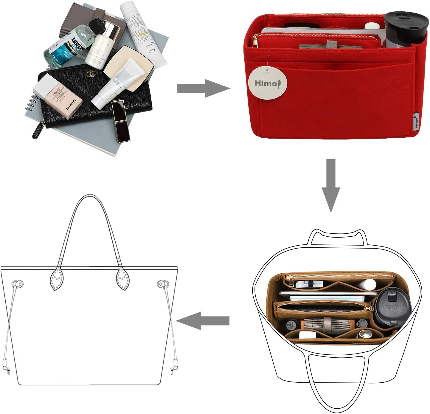 Purse Organizer Insert, Handbag Organizer, Bag in Bag Organizer, Perfect for Speedy Neverfull and More, 5 Sizes (Slender Medium, Red)