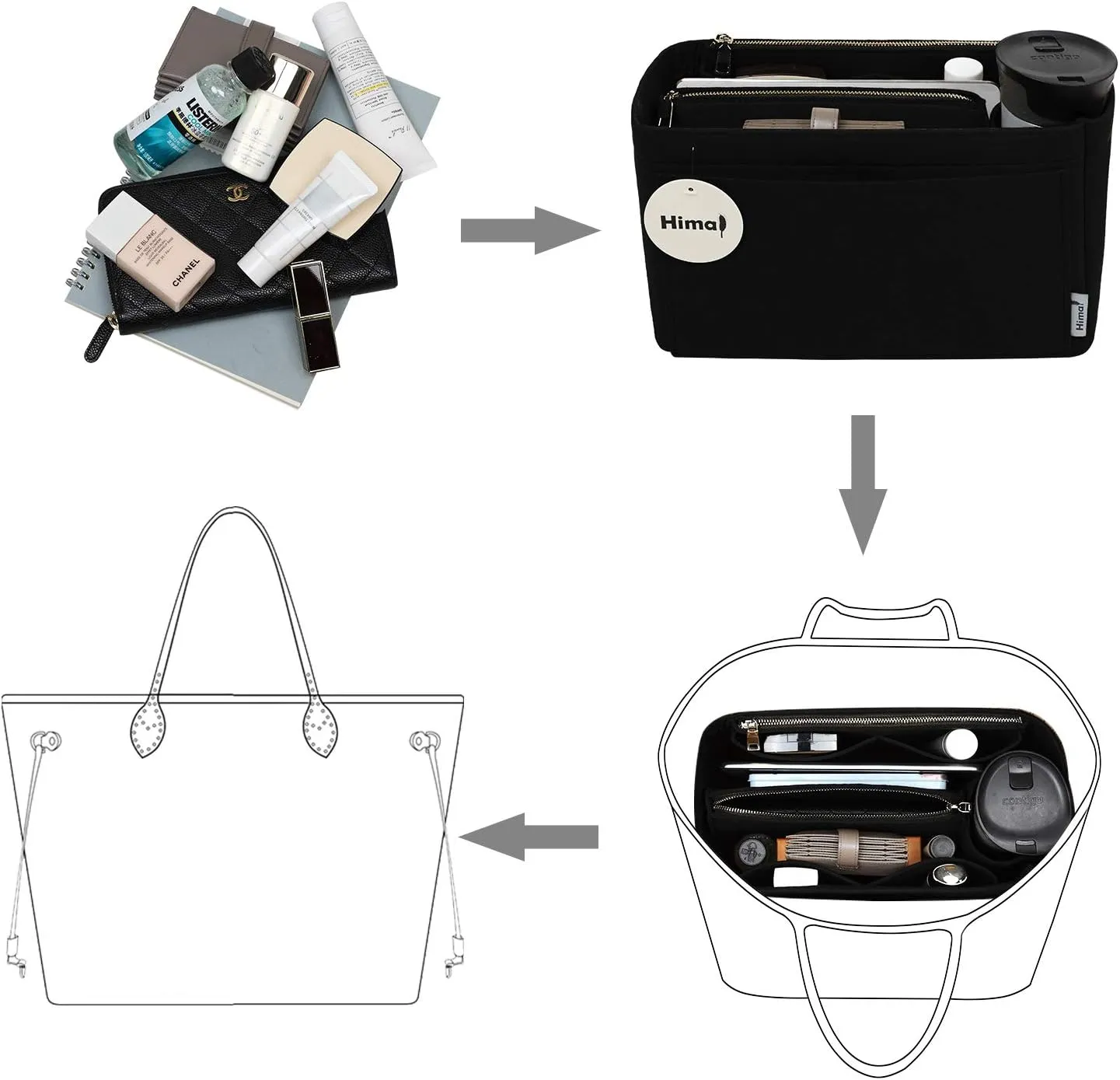 Purse Organizer Insert, Handbag Organizer, Bag in Bag Organizer, Perfect for Speedy Neverfull and More, 5 Sizes(Medium， Black)
