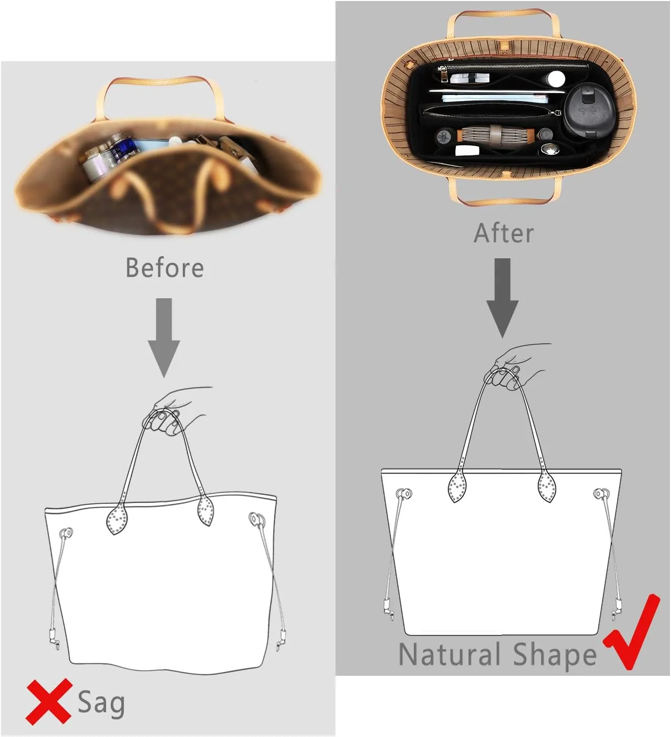 Purse Organizer Insert, Handbag Organizer, Bag in Bag Organizer, Perfect for Speedy Neverfull and More, 5 Sizes(Medium， Black)