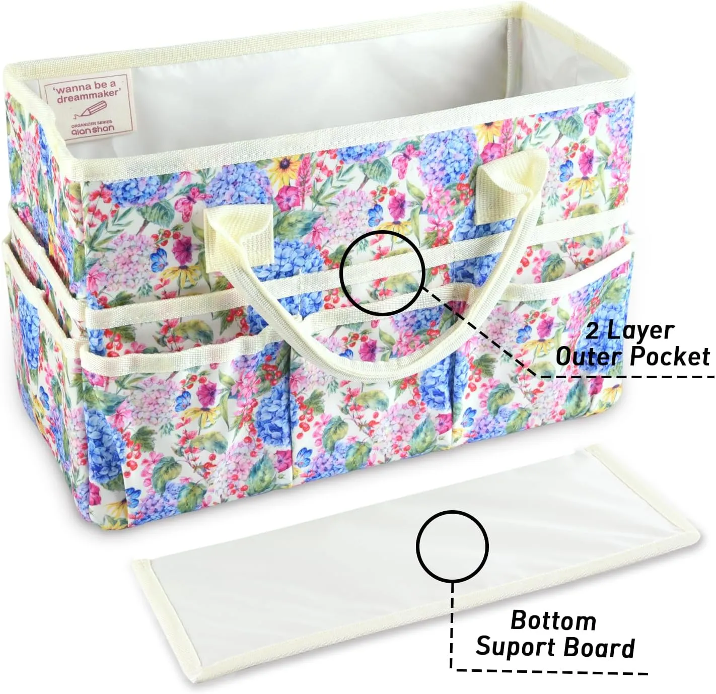 qianshan Craft Organizer Bag with Multiple Pockets, Large Art Storage Caddy with Handles for Art, Craft, Sewing, Make-up,Scrapbooking, Medical, and Office Supplies Storage. Blue Hydrangea