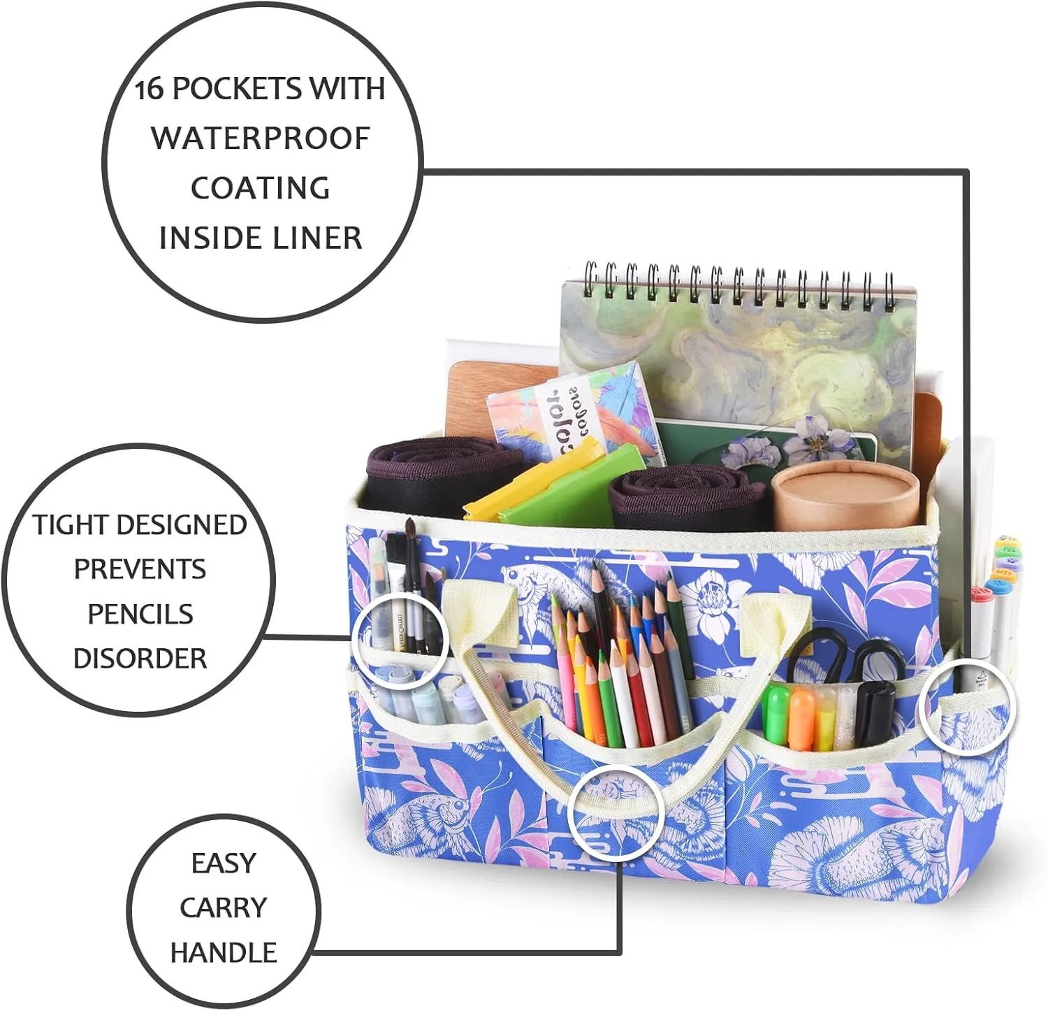 qianshan Craft Organizer Tote Bag with Multiple Pockets, Large Art Storage Caddy with Handles for Art, Craft, Sewing, Make-up，Scrapbooking, Medical, and Office Supplies Storage.Blue Fish