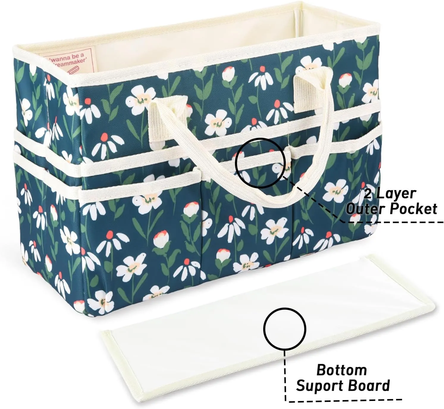 qianshan Craft Organizer Tote Bag with Multiple Pockets, Large Art Storage Caddy with Handles for Art, Craft, Sewing, Make-up，Scrapbooking, Medical, and Office Supplies Storage.Green White Flower