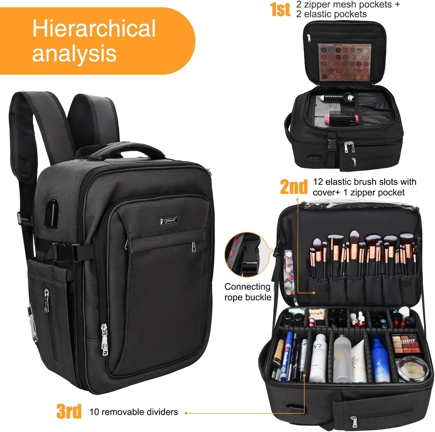 Relavel Makeup Backpack - Extra Large Train Case with 4 Pack Clear Bags, Professional Makeup Artist Kit Set Bag